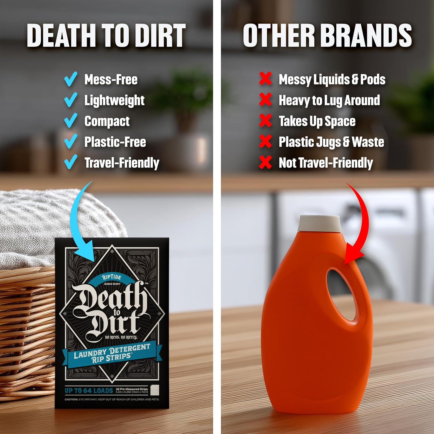 Death to Dirt Laundry Detergent Sheets, 192 Loads, Tough on Stains and Odors, Gentle on Skin and Fabric, Plant-Based & Eco-Friendly, RipTide Ocean Scent, 32ct (3 Pack) - Image 5