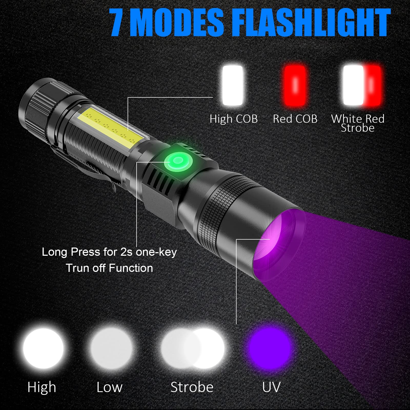 Vnina Taktische UV-Taschenlampe – Wiederaufladbar, 1000 Lumen, Zoombar, Magnetisch, Mit COB-Seitenlicht, Lila/schwarz