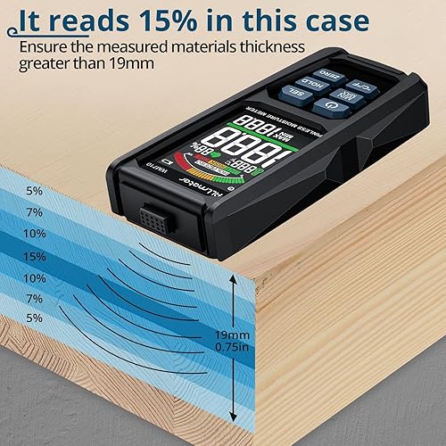 Miniatura 2 de Medidor de humedad sin clavijas con LCD retroiluminado grande, alarma de 3 colores, calibración cero, sonda de temperatura/humedad, no destructivo