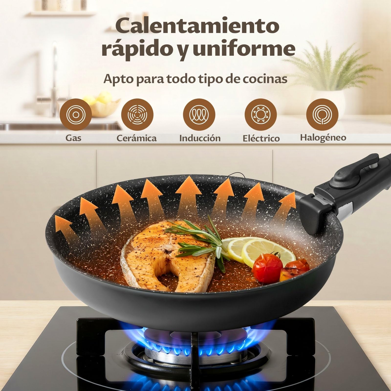 Fadware Juego de Sartenes Antiadherentes con Mango Extraíble, Sartenes para Inducción y Todo Tipo de Cocinas, Apilables para Ahorrar Espacio en Cocinas Pequeñas y Campers, Aptas para Horno hasta 230°C | Sartenes para Todo Tipo de Fuegos, Apilables para Ah