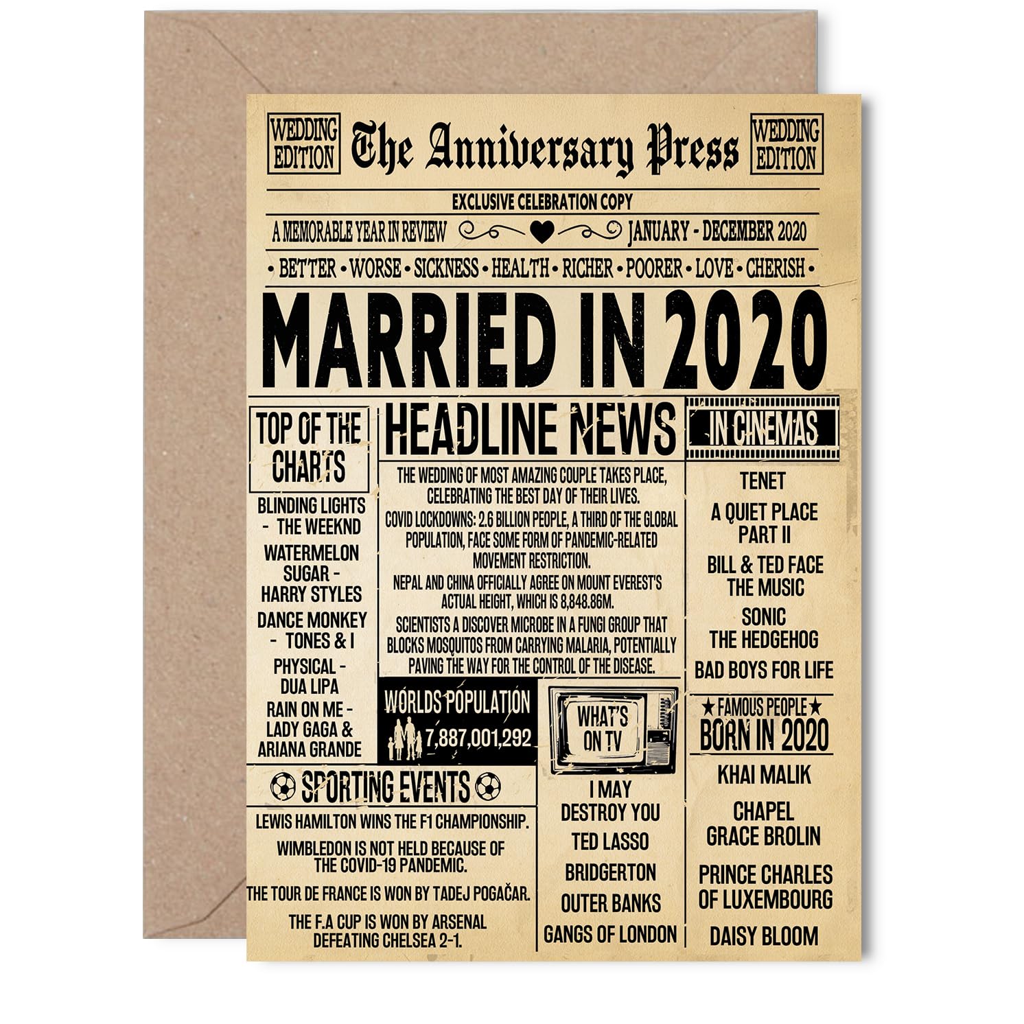 6th Anniversary Card for Women Men - Vintage Newspaper Married in 2020-6 Year Wedding Anniversary Card for Partner Husband Companion Wife, 5x7 Inch Anniversaries Greeting Cards