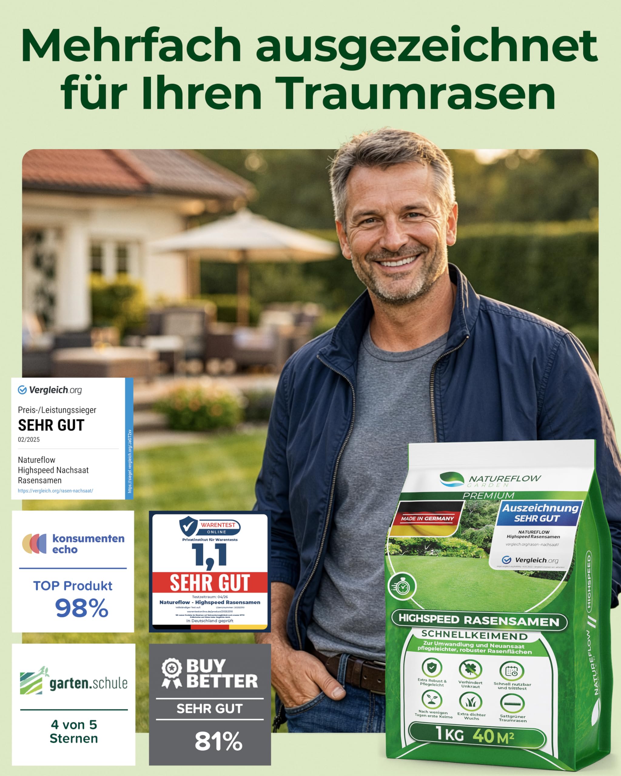Rasensamen schnellkeimend Sommer 1kg – TEST SEHR GUT – Grassamen schnellkeimend Rasen Nachsaat Made in Germany – Rasensaat 40qm - Rasensamen Sommer Samen von Natureflow