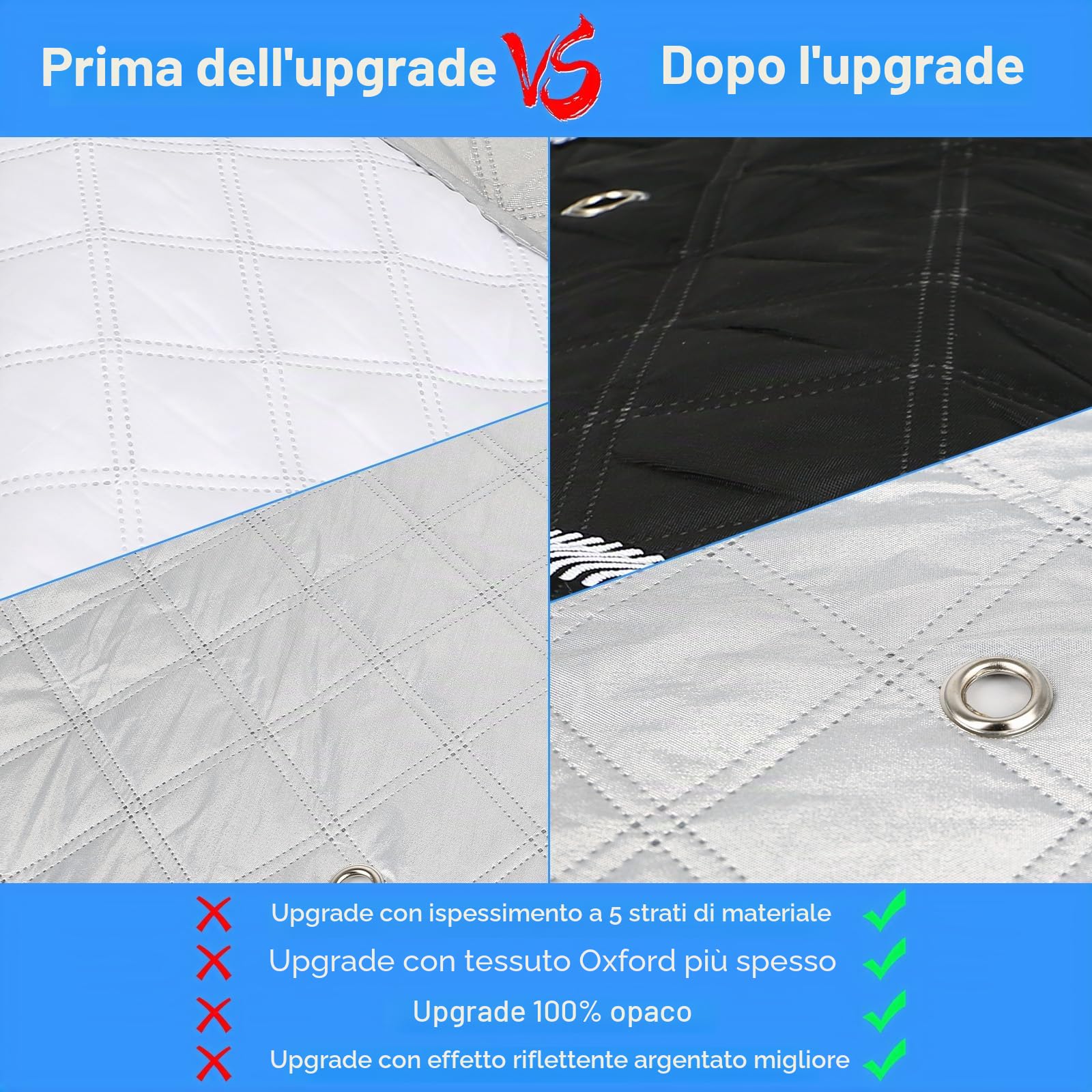 Parasole per Parabrezza per Camper, Compatibile con Ford Transit Custom LWB 2012-2022, Set di 8 Parasole Pieghevole, Protezione Termica Interno con Custodia, 100% Occlusione
