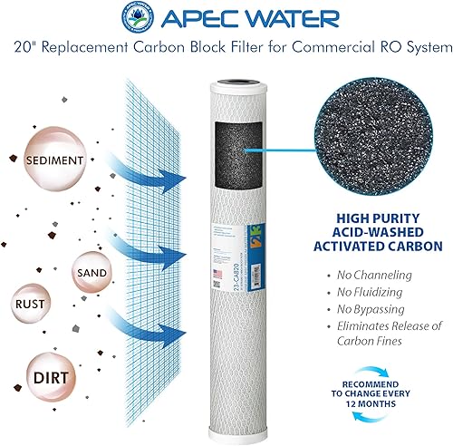Miniatura 3 de APEC FILTER-MAX-LITE360 - Filtro de repuesto completo para sistema de filtro de agua de ósmosis inversa comercial ligero