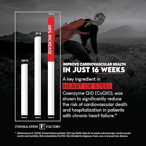 Miniatura 7 de Formulation Factory Heart of Steel - Suplemento de óxido nítrico maximizador metabólico 10 en 1, soporte de presión arterial, L arginina, L