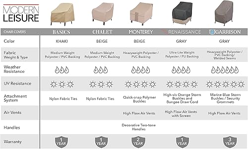 Miniatura 4 de MODERN LEISURE Funda para silla de patio, 27 pulgadas de largo x 34 pulgadas de ancho x 31 pulgadas de alto, beige