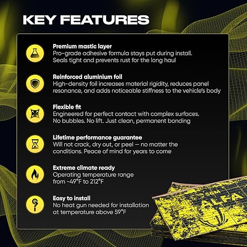 Miniatura 4 de SGM Gold Exclusive Alfombrilla de Amortiguación de Sonido para Auto 80 mil (2mm) 36 pies cuadrados (3.4 m), Aislante de Sonido Automotriz, Material