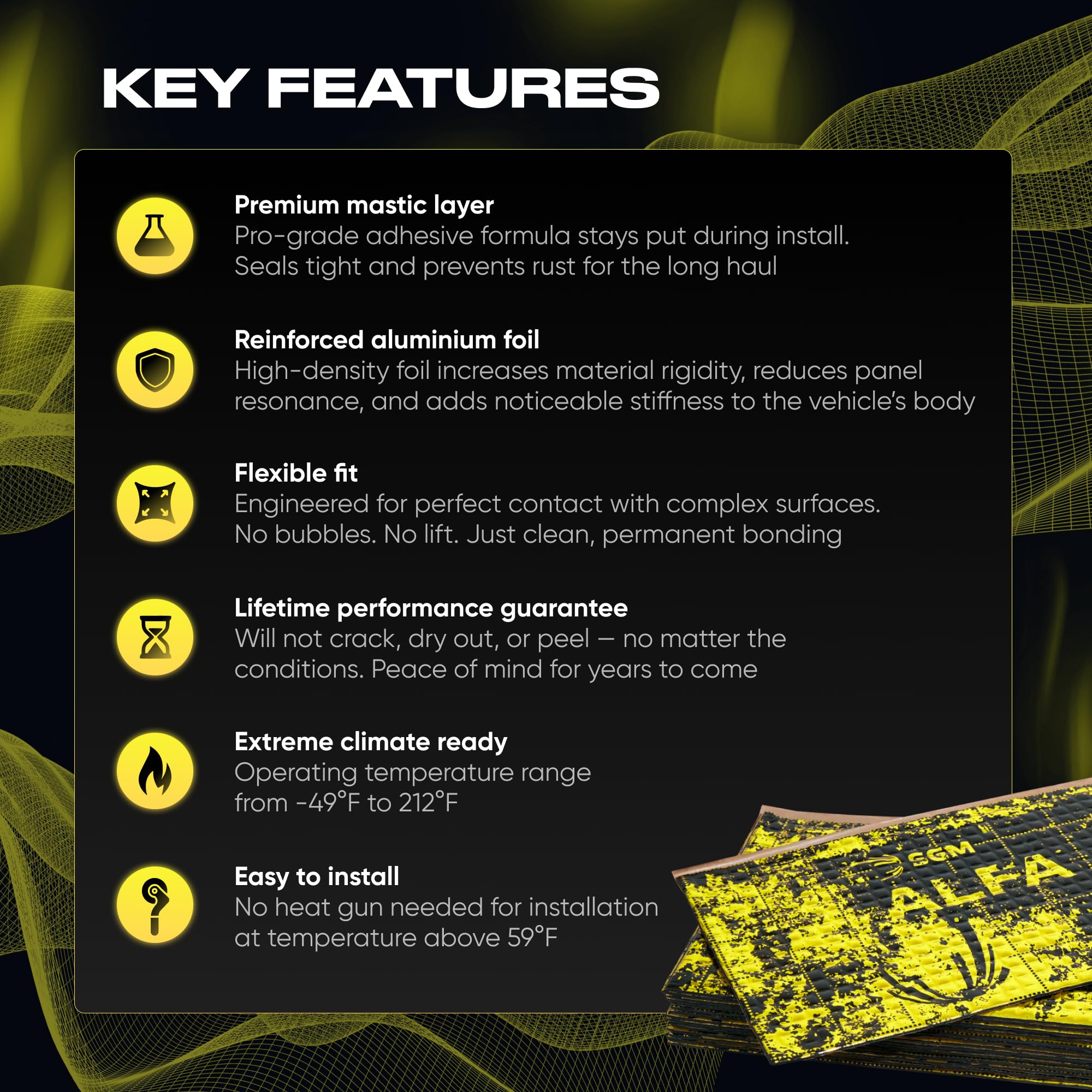 SGM Automotive Soundproofing Kits