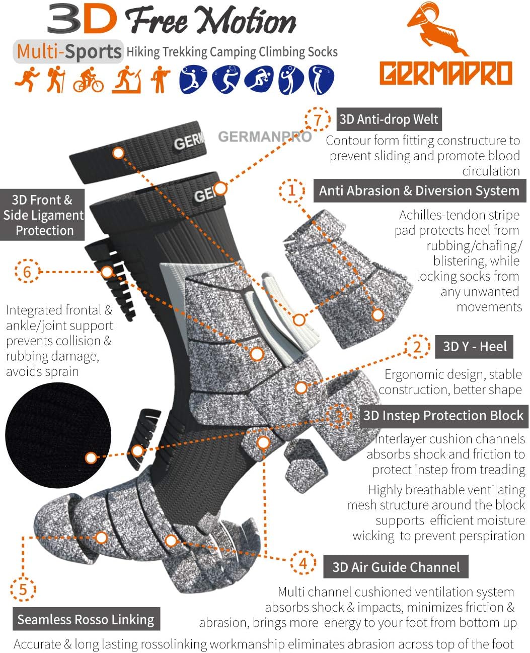 Mens Moisture Wicking Crew Compression Hiking Work Boot Socks w/Anti-Fatigue Germanium Infused + Coolmax Fiber 1/2 Pk - Image 2