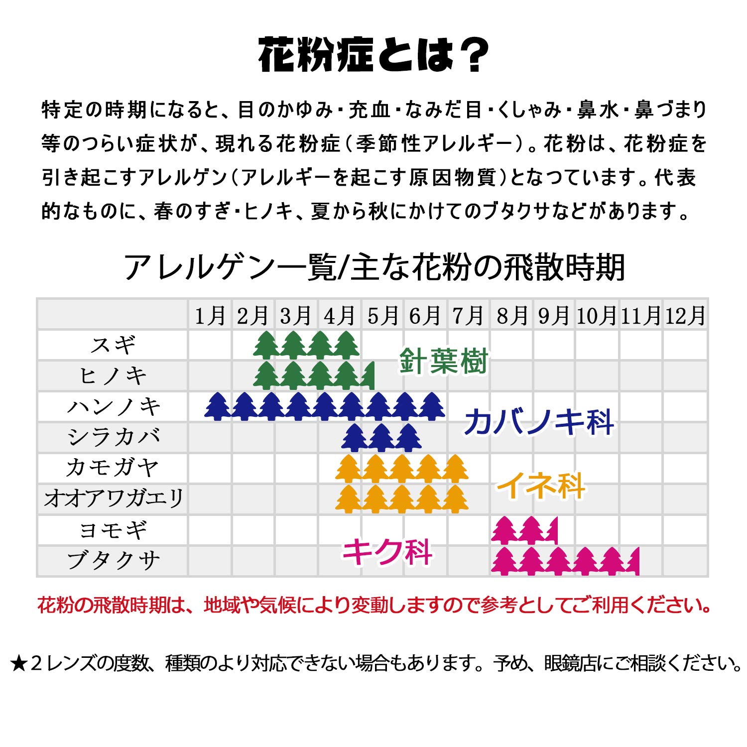 Amazon.co.jp: [JIMMY ORANGE] 花粉症 メガネ 日本国内発送 防塵 超
