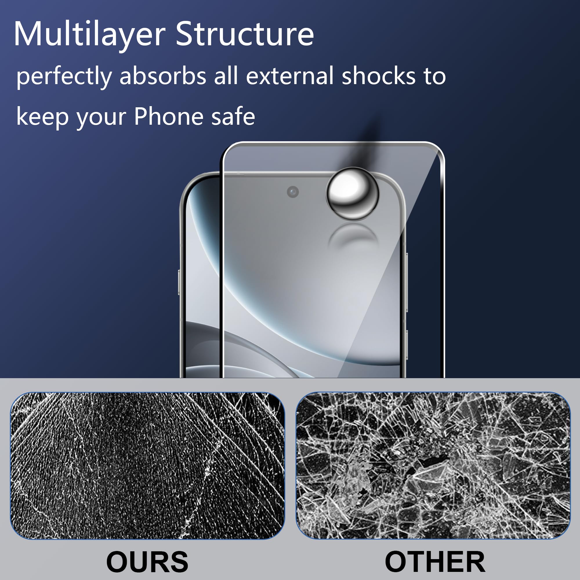 Pellicola In Vetro Flessibile 9H Per Oppo R15 Pro (Confezione Da 2) - Antiurto, Infrangibile E Ultra Sottile (0,2mm) - 2