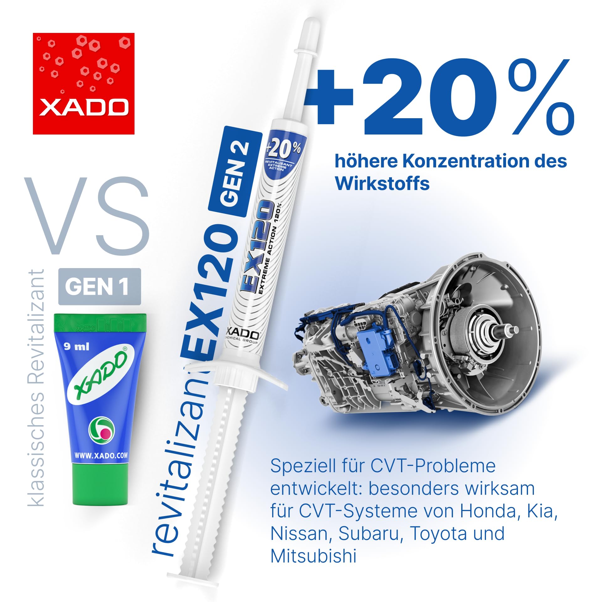 XADO Revitalizant EX120 para transmisiones y cajas de cambio automáticas. Aditivo concentrado que protege y reconstruye las superficies dañadas