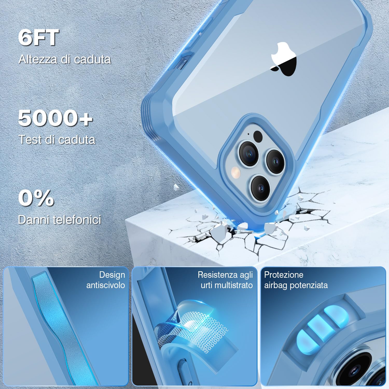 CENHUFO Privacy Cover iPhone 13 Pro, con Protezione Schermo Vetro Temperato Anti Spia e Pellicola Fotocamera [9H HD] 360 Gradi Antiurto Rugged Fronte Retro Doppia Custodia per iPhone 13 Pro - Blu