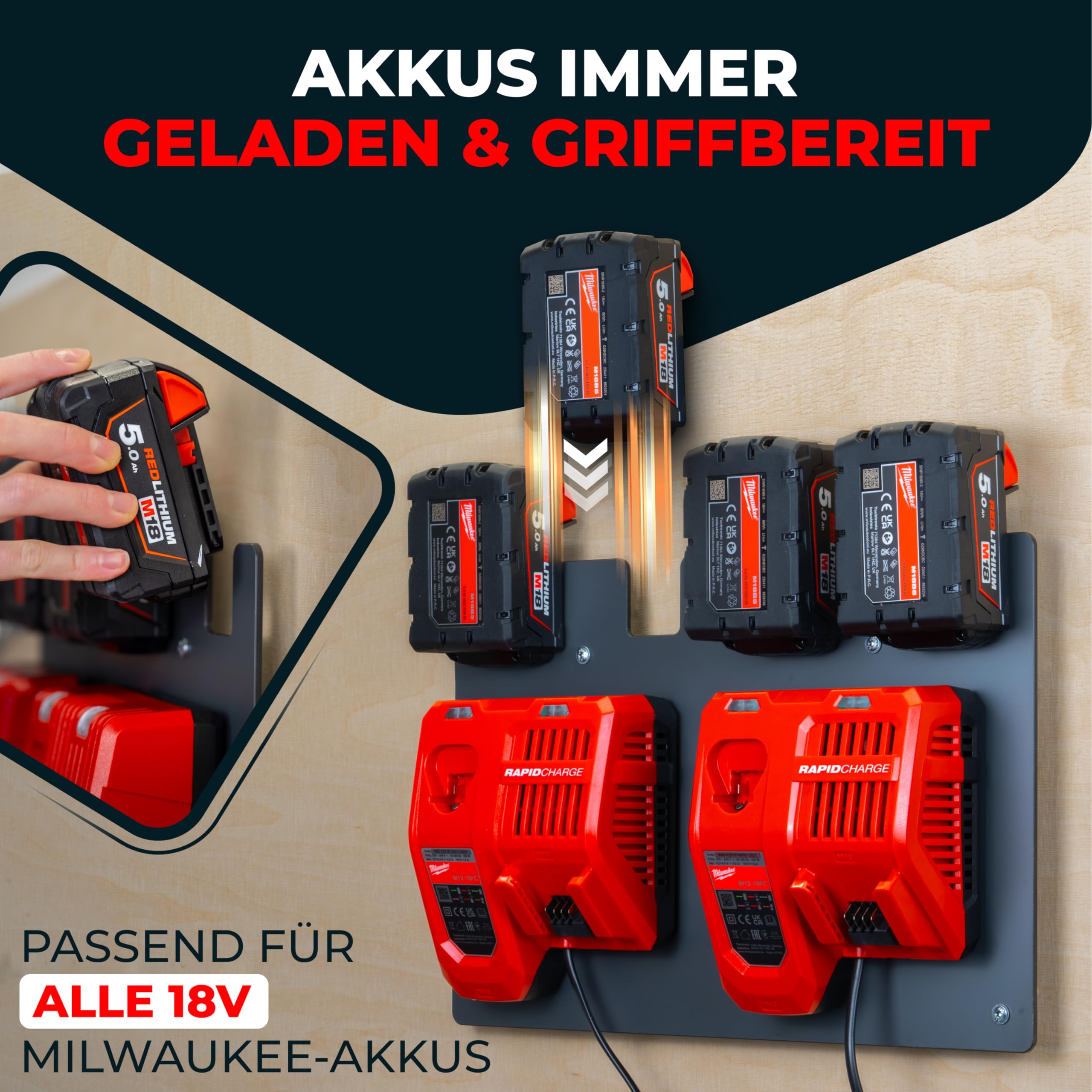 TOPOWN Supporto Parete Metallico 3in1 Per Caricabatterie Milwaukee - Organizza Batterie, Trapani E Accessori Con 4 Slot E Scaffale Caricatori