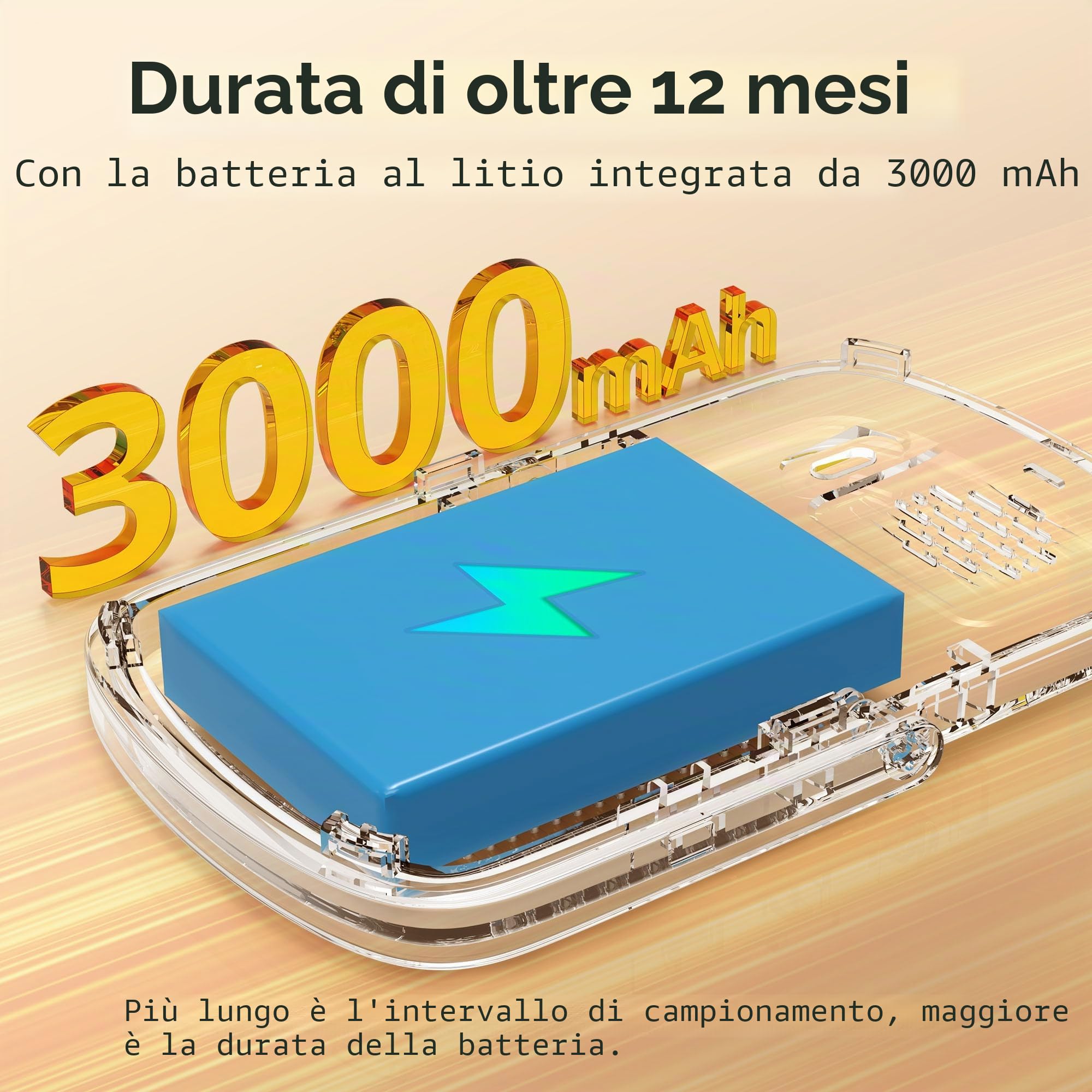 Inkbird Rilevatore di CO2,3 In 1 Termometro Ambiente Interno con Sensore CO2, NDIR Sensore,Funzione di Allarme,Monitor della qualità dell'aria,Rilevatore di Anidride Carbonica