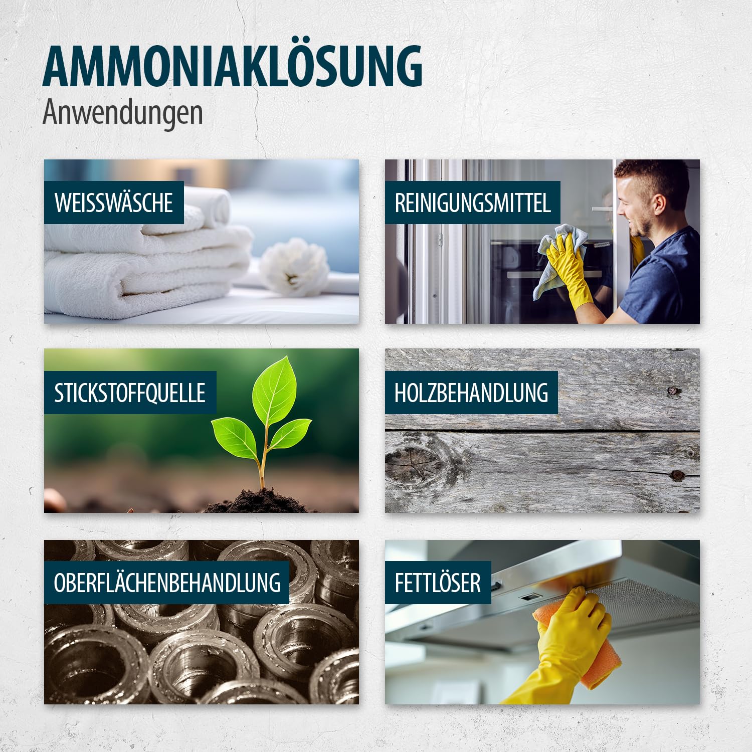 Ammoniak-Lösung 25%, 4 kg | Salmiak Reiniger, Flüssig für Haushalt und Industrie