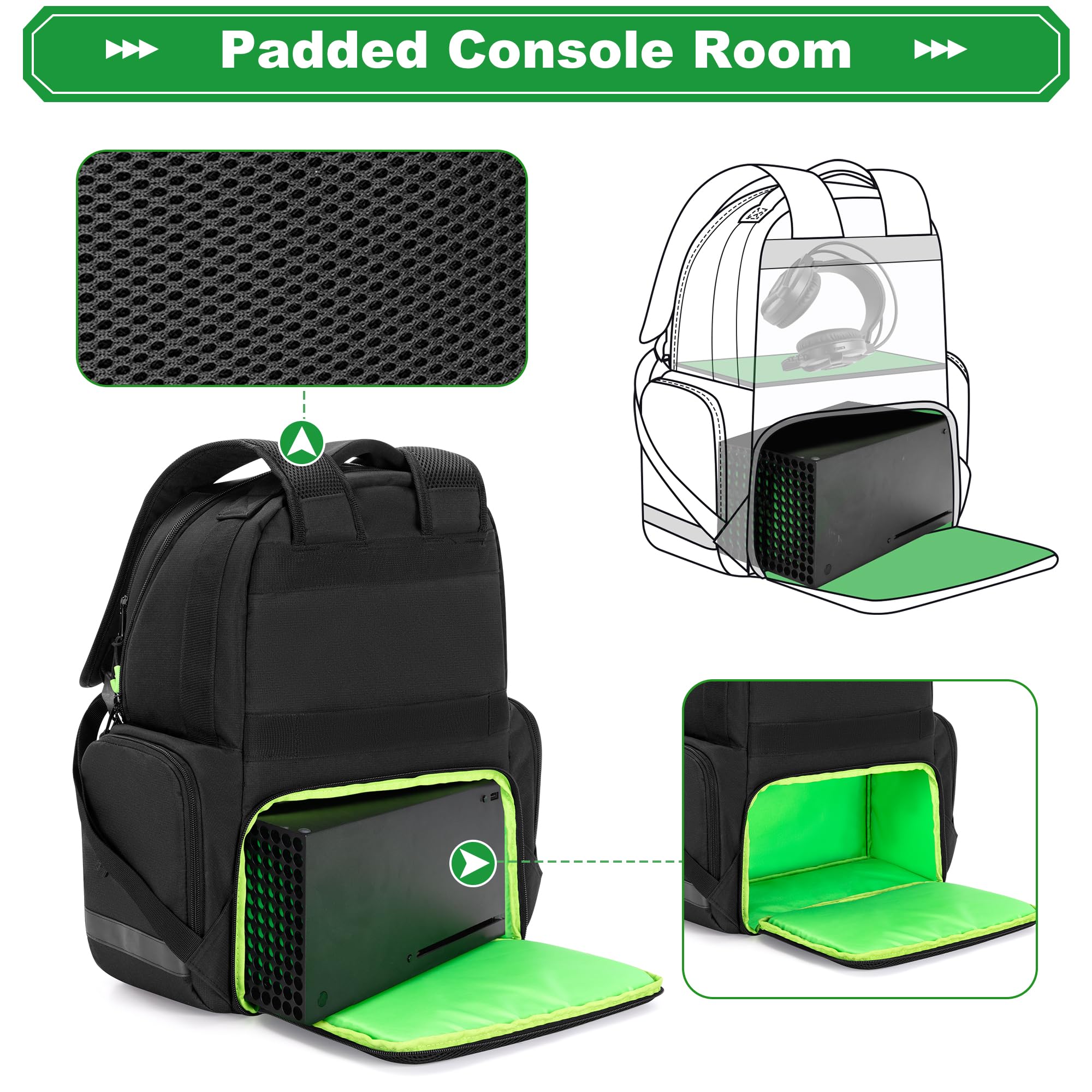 PGmoon - Mochila de transporte compatible con consola Xbox Series X/S, funda de transporte con espacio de almacenamiento separado para consola, auriculares, mandos, varios bolsillos para accesorios de