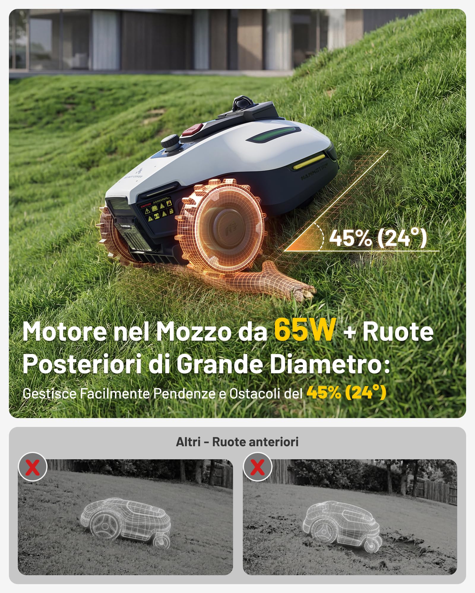 MAMMOTION YUKA mini 2 800 LiDAR Robot Rasaerba con Supporto per Autolavaggio, LiDAR 360° + Visione AI, DropMow, Consigliato per 800m², Senza Filo Perimetrale, Nessuna Perdita di Segnale, Senza RTK