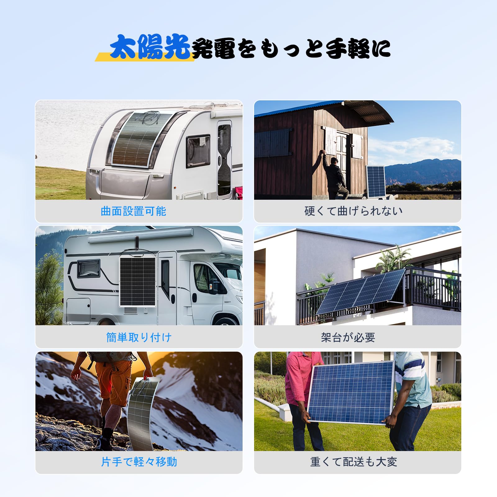ECO-WORTHY 130W フレキシブルソーラーパネル 12V 23%効率