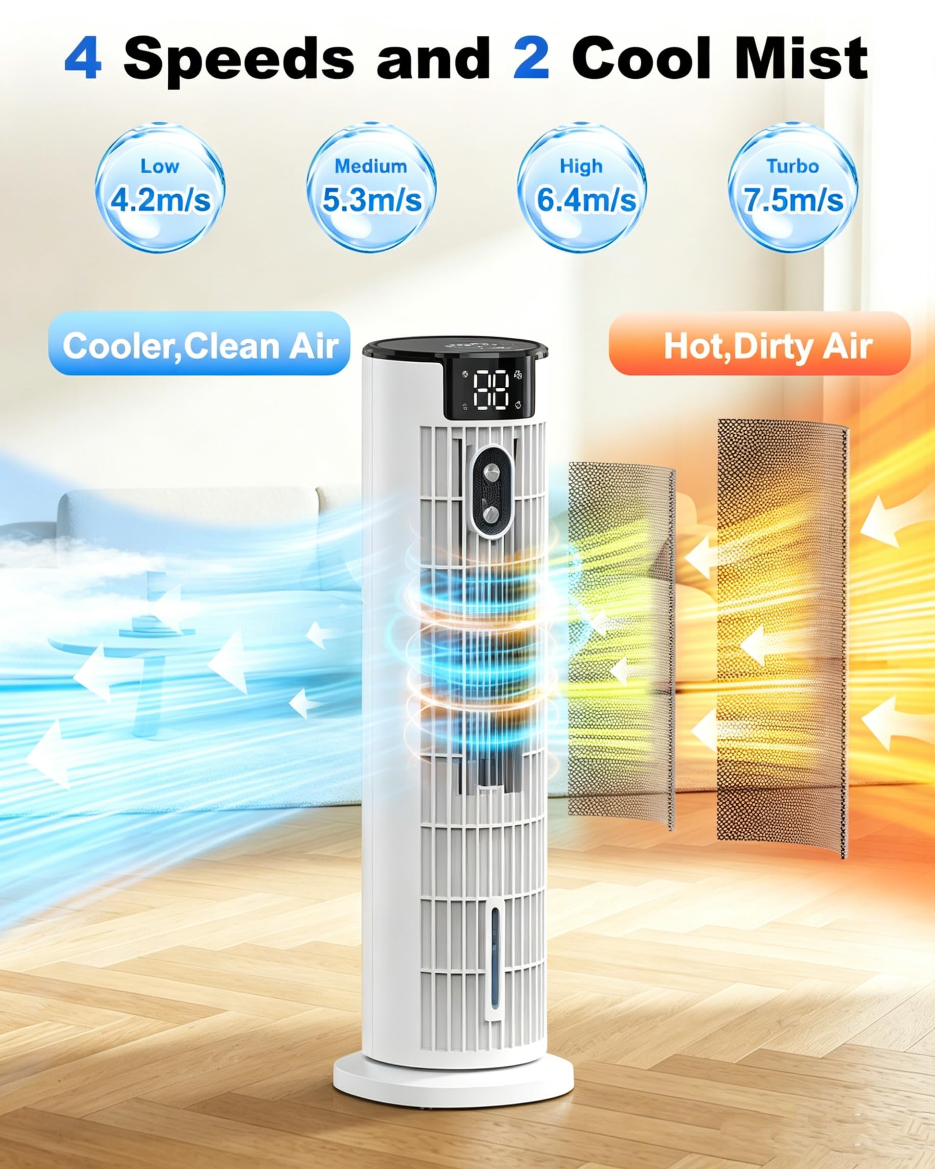 Condizionatore Portatile Senza Tubo 4 in 1, Raffreddatore d’Aria, Telecomando + Touch Con Raffreddamento Potente | Raffreddamento Con Umidificazione | Vento Forte Fino A 7,5 m/s|Silenzioso Efficiente
