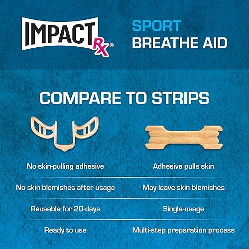 Miniatura 5 de ImpactRx Sport - Ayudas respiratorias intrasales de SleepRight, auxiliares respiratorios para deportes, dilatador nasal para atletas (paquete de 2)