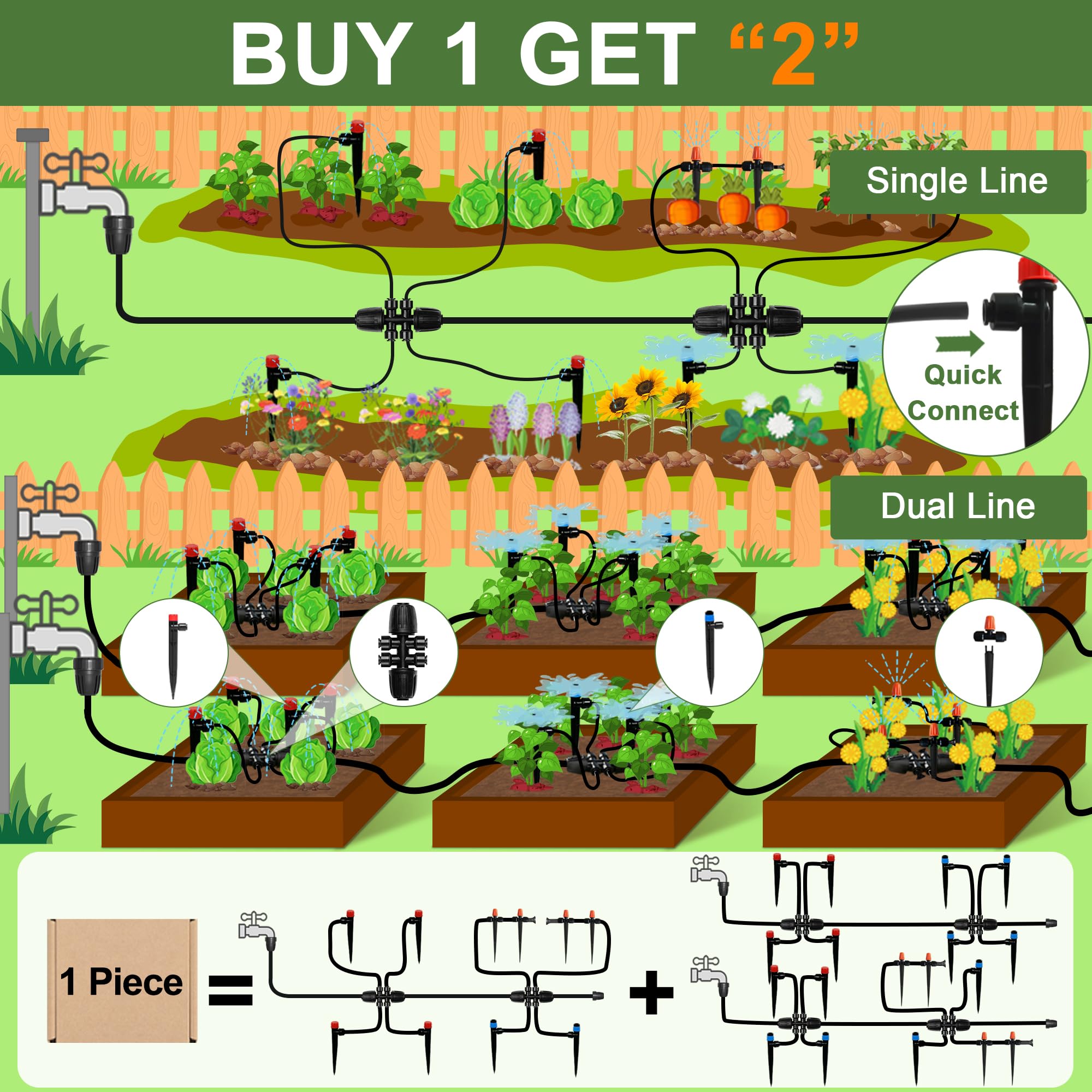 Tropfbewässerungsset für Garten, Quick-Connect-Pflanzenbewässerungssystem, 4,5 m | Hochbeet Drip Line Kit, Gewächshaus Zubehör, DIY Micro Sprinkler Set für Yard Outside, Sistema De Riego Por Goteo