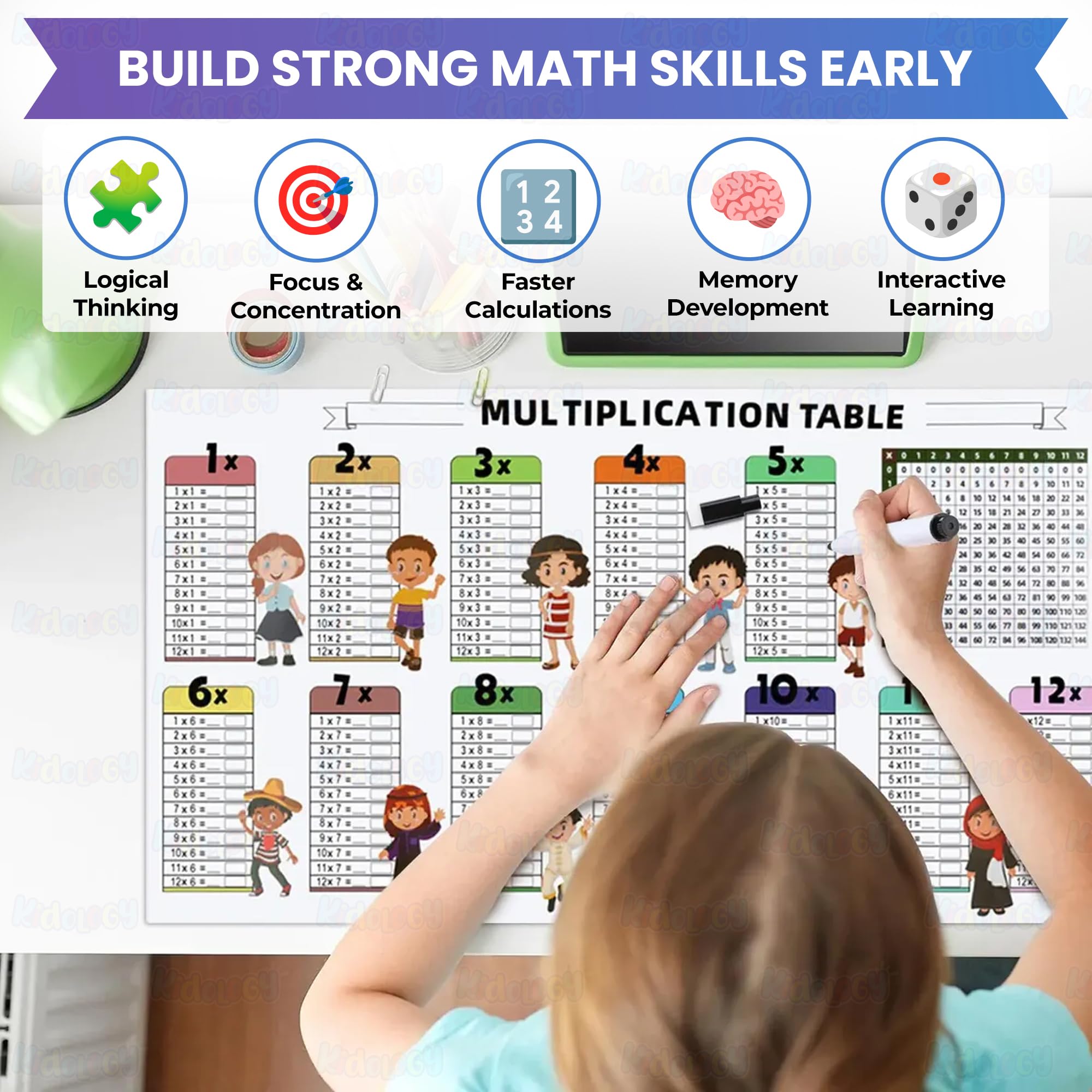 Kidology Multiplication Chart - Dry Erase Times Tables 1-12 -8