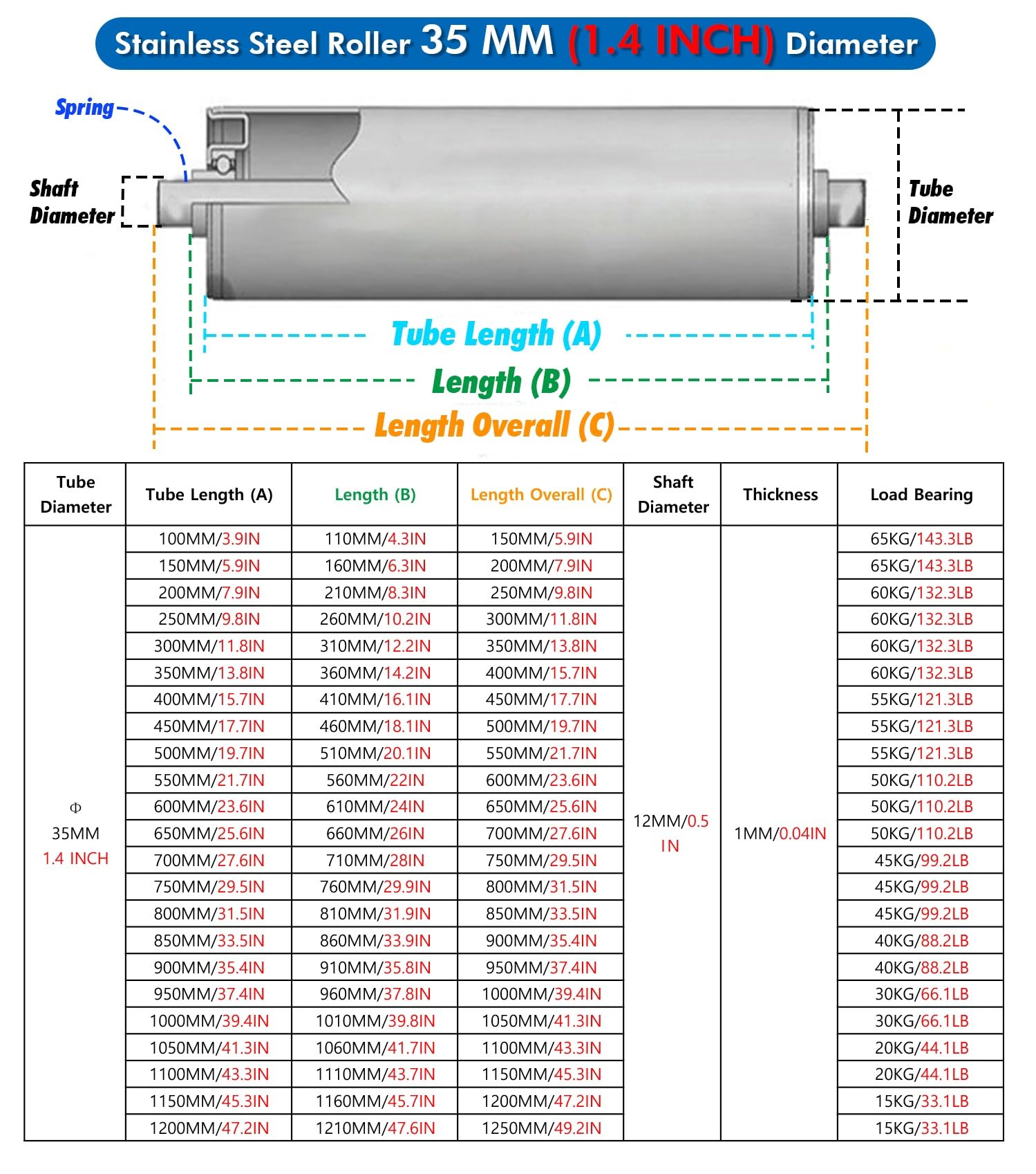 M270 20X9 5X112 ANTH BRSH-FC TC 42MM 1Wheel