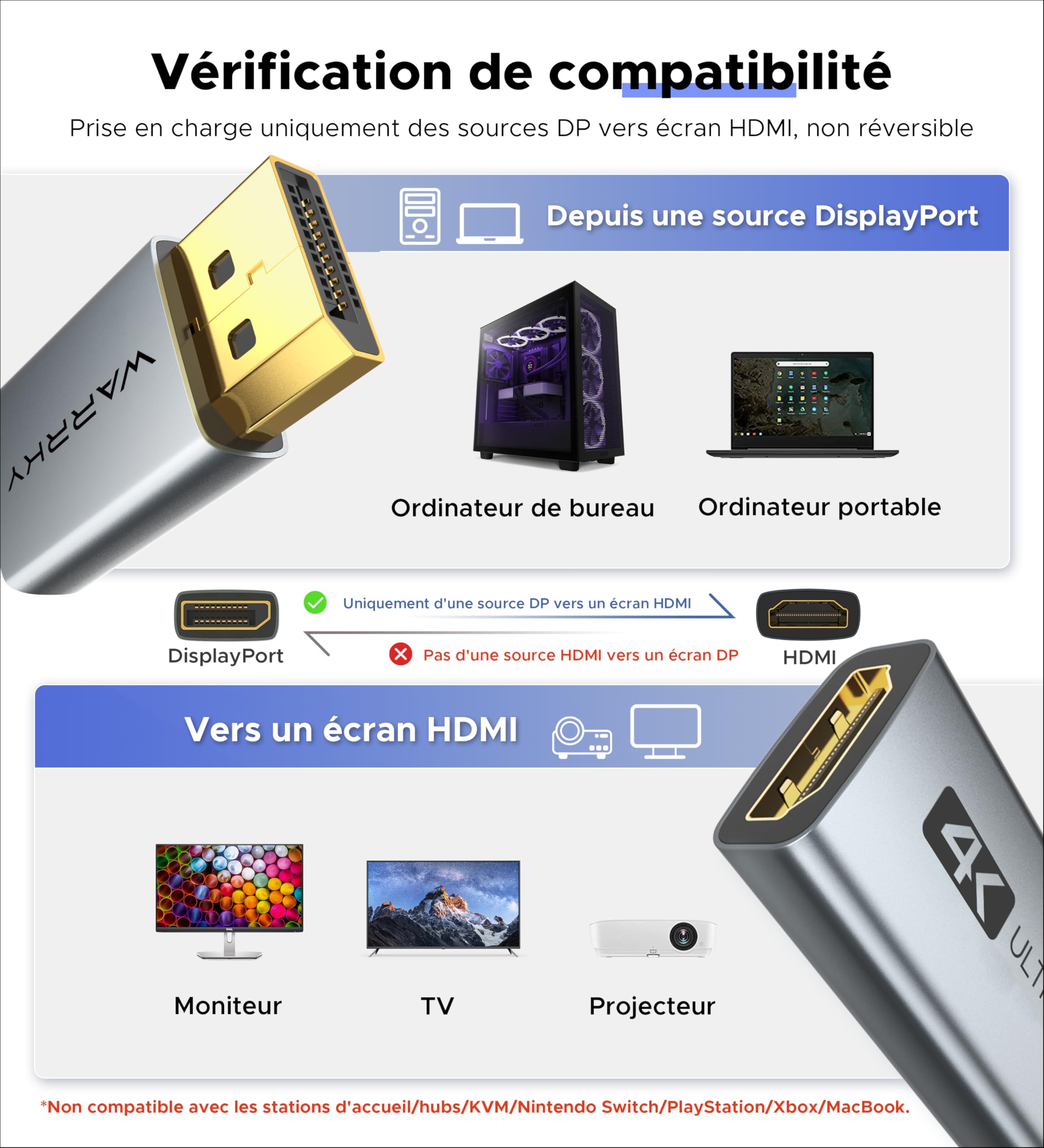 WARRKY Adaptateur DisplayPort vers HDMI 4K, Convertisseur DP 1.2 vers HDMI 1.4 Nylon Tressé pour Lenovo, HP, Dell, ASUS - Gris