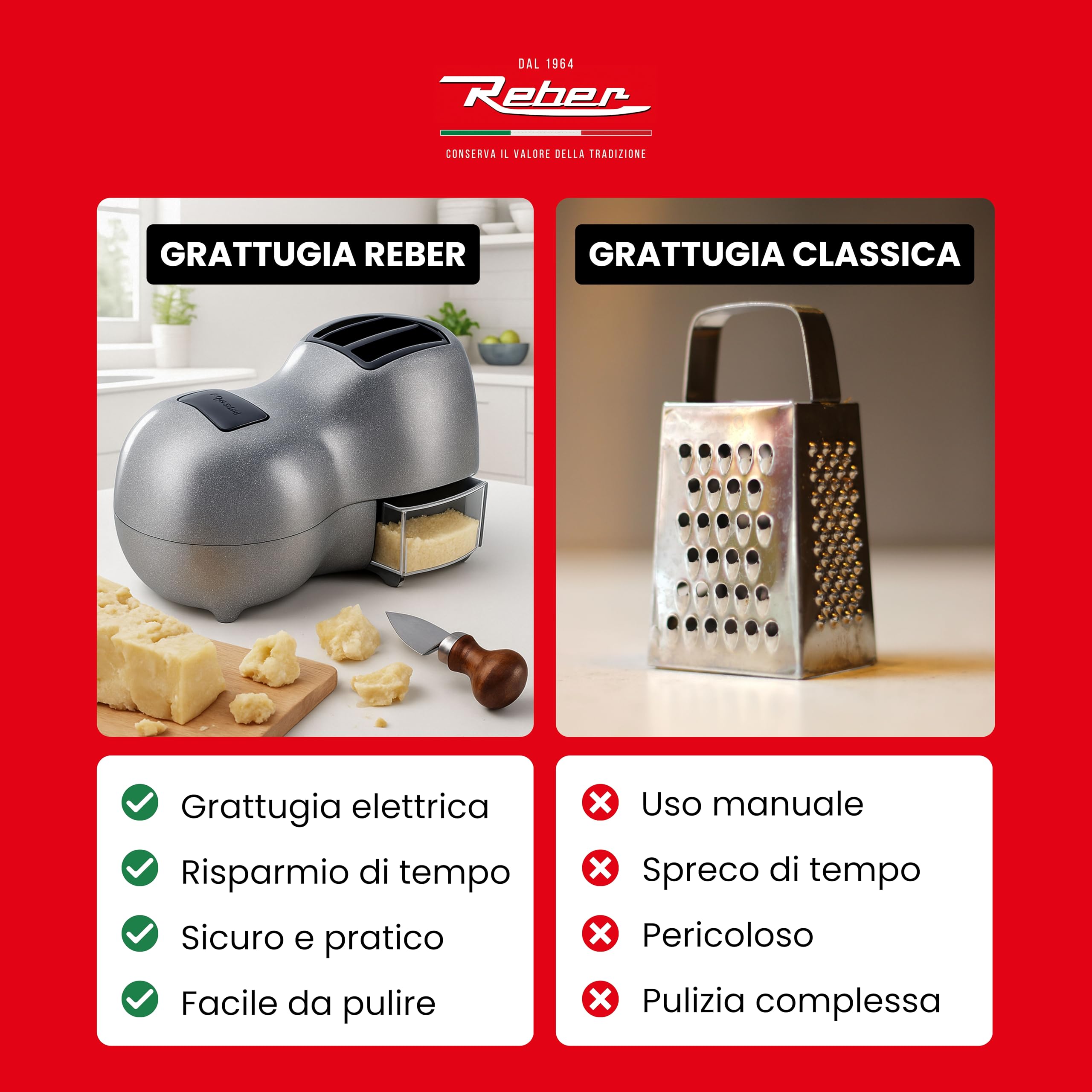 Reber Grattugia Elettrica per Formaggio 140W - Ideale per Parmigiano, Pane Secco, Cioccolato e Frutta Secca - Uso Continuo senza Soste - Facile da Pulire - Fido Silver