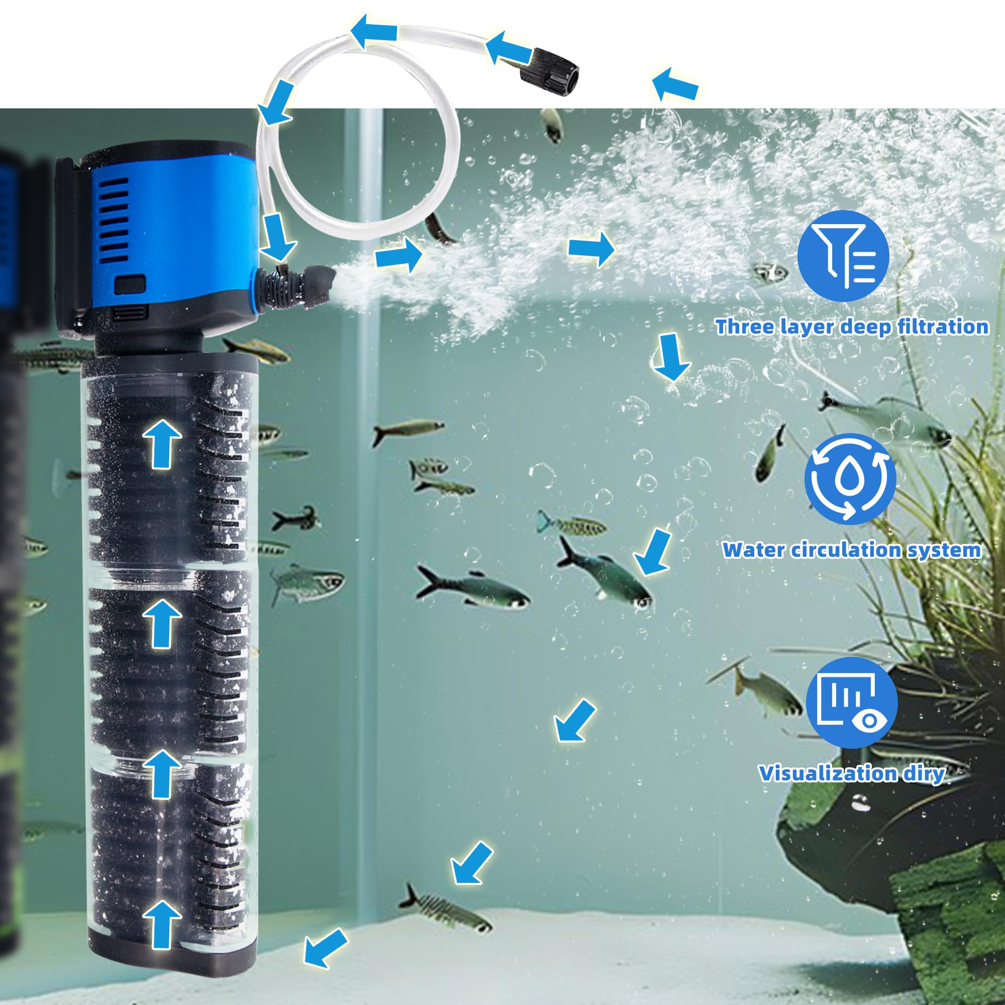 COOSPIDER Pond Filter for 35-75 Gallon, 260GPH Powerful Filtration Pond Pump, Submersible Canister Filters for Fish Turtle Tank, Cold Plunge, Clear Wavemaker Oxygen Supply, Dry Burning Protection