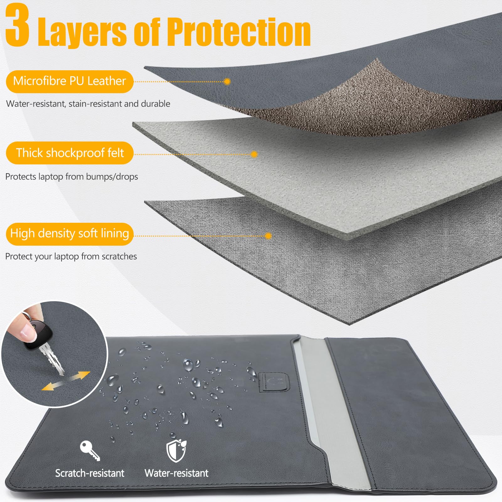 HYZUO 15-16 Pollici Custodie per PC Portatile Borsa con Funzione Stand per MacBook Pro 16 M4/M3/M2/M1 2025-2019, XPS 15, MacBook Pro 15 2015-2012, Samsung Galaxy Book Flex 15, Grafite