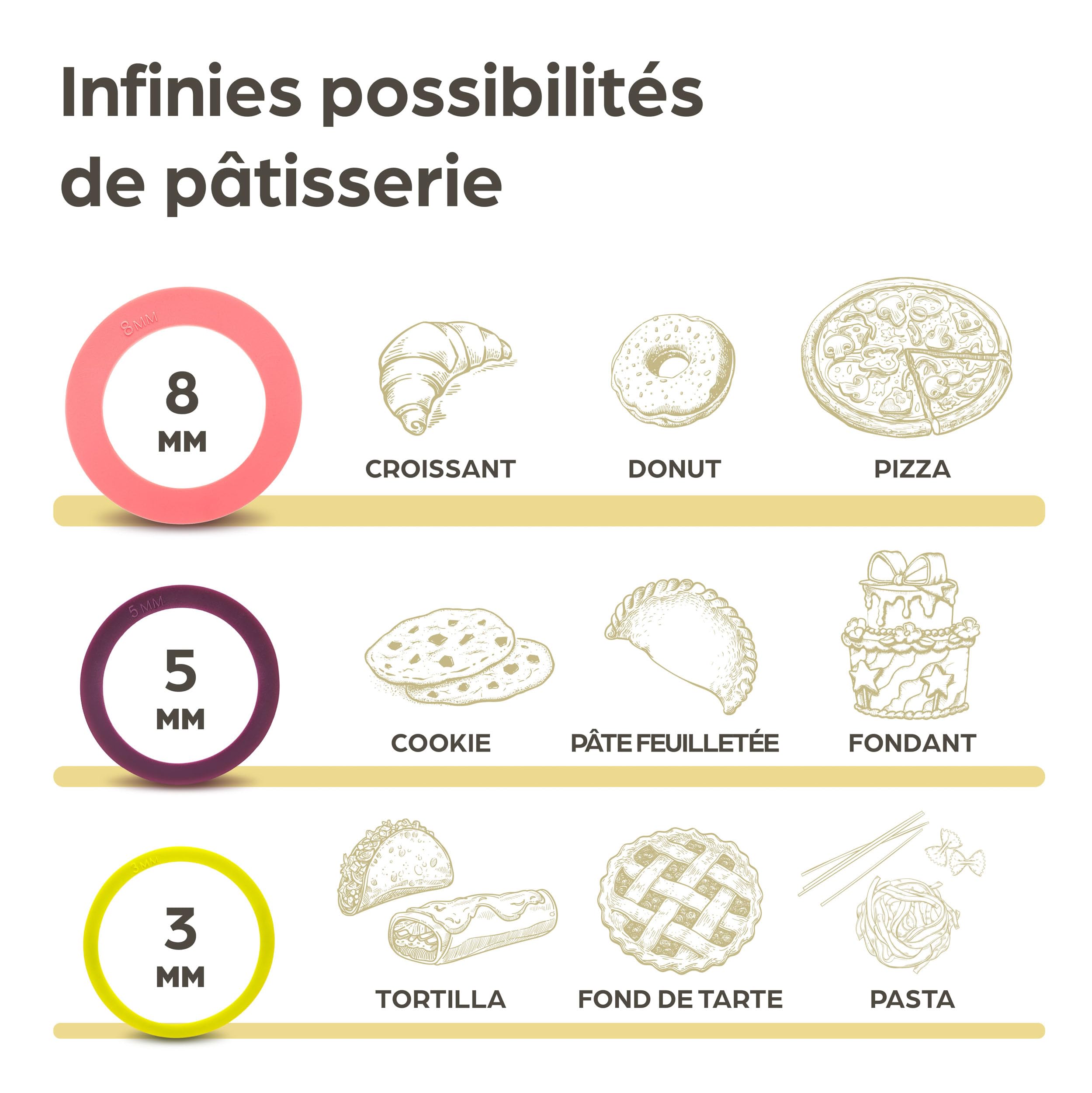 Praknu Rouleau à Pâtisserie avec Anneaux - Lot de 2 - Rouleau à Pâtisserie en Bois Durable FSC® - Pour un Étalement Régulier