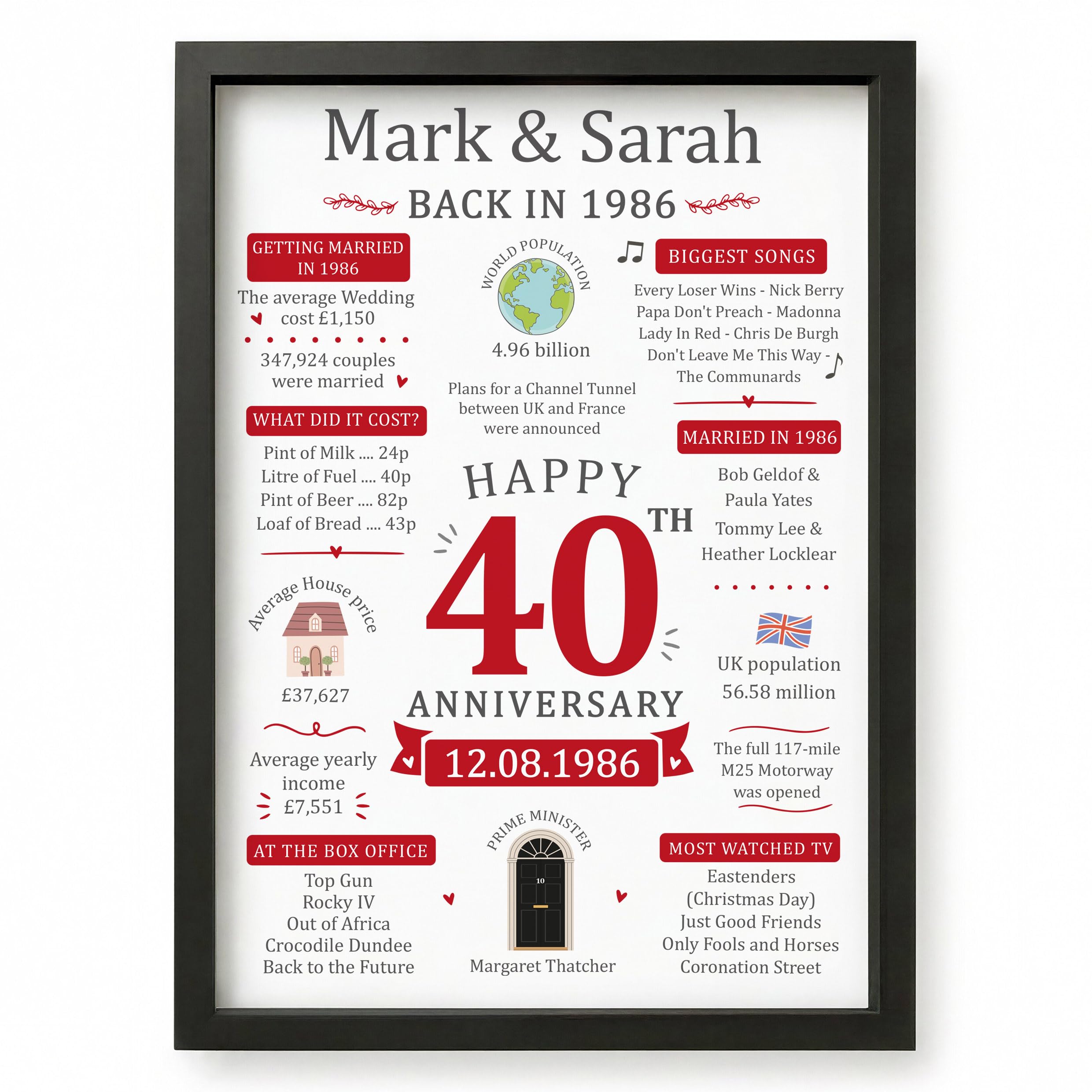 Beecreative 40th Anniversary Wedding Gifts For Couple, Personalised 40