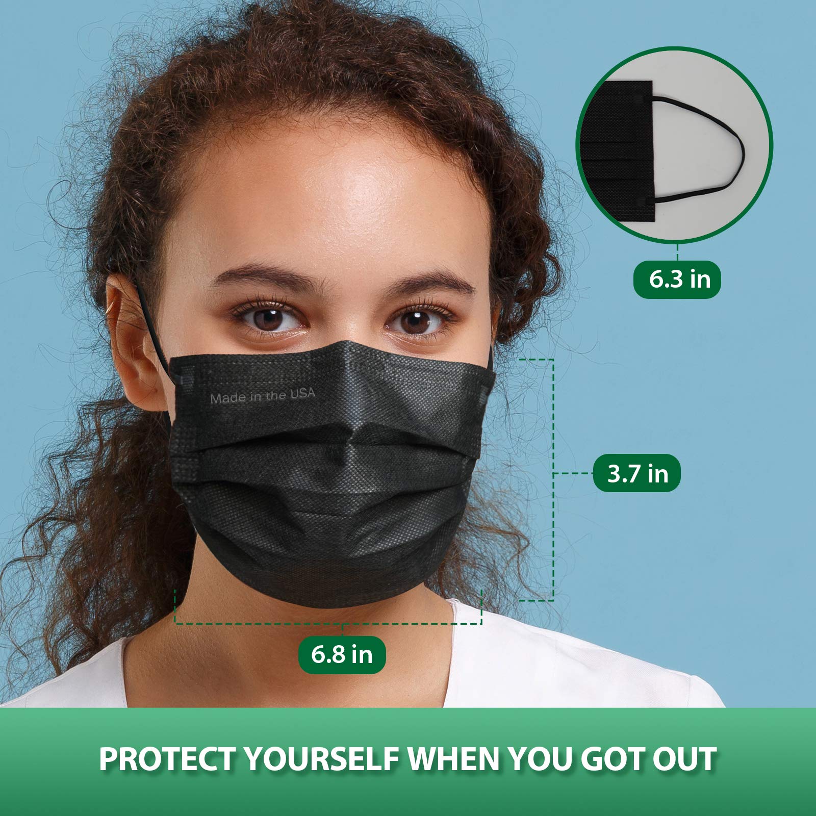 Made in USA, 4ply Black Disposable Face Mask by ECOGUARD, ASTM Level 3