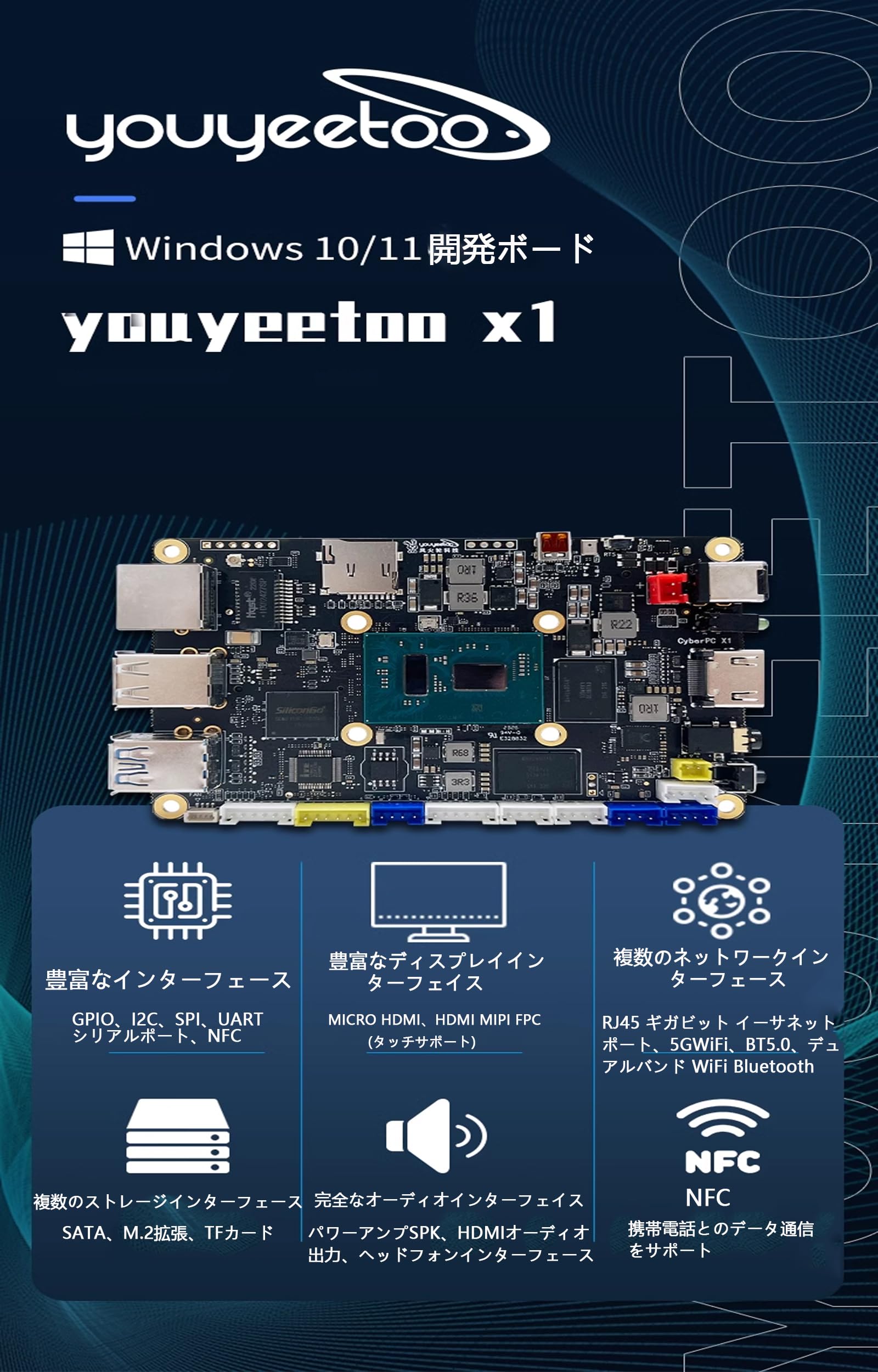 Amazon.co.jp: WayPonDEV youyeetoo X1 開発ボード N5105 Mini X86 SBC 