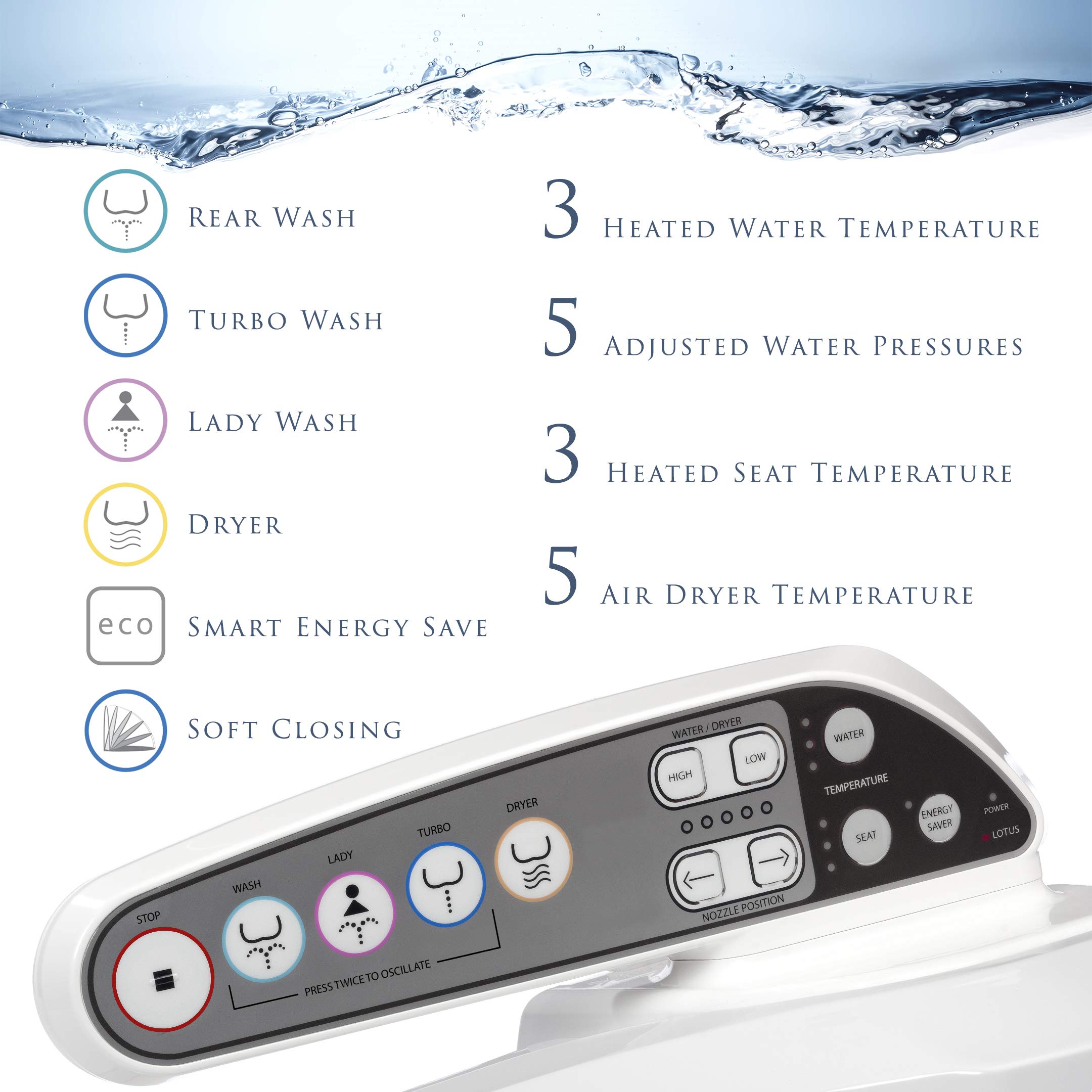 Lotus Bidet ATS-800 Asiento alargado con calefacción, lavado a temperatura controlada, secador de aire caliente, fácil instalación de bricolaje, fabricado en Corea