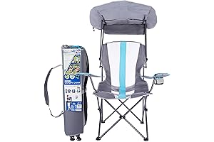 Kelsyus Canopy Chairs for Adults Heavy Duty