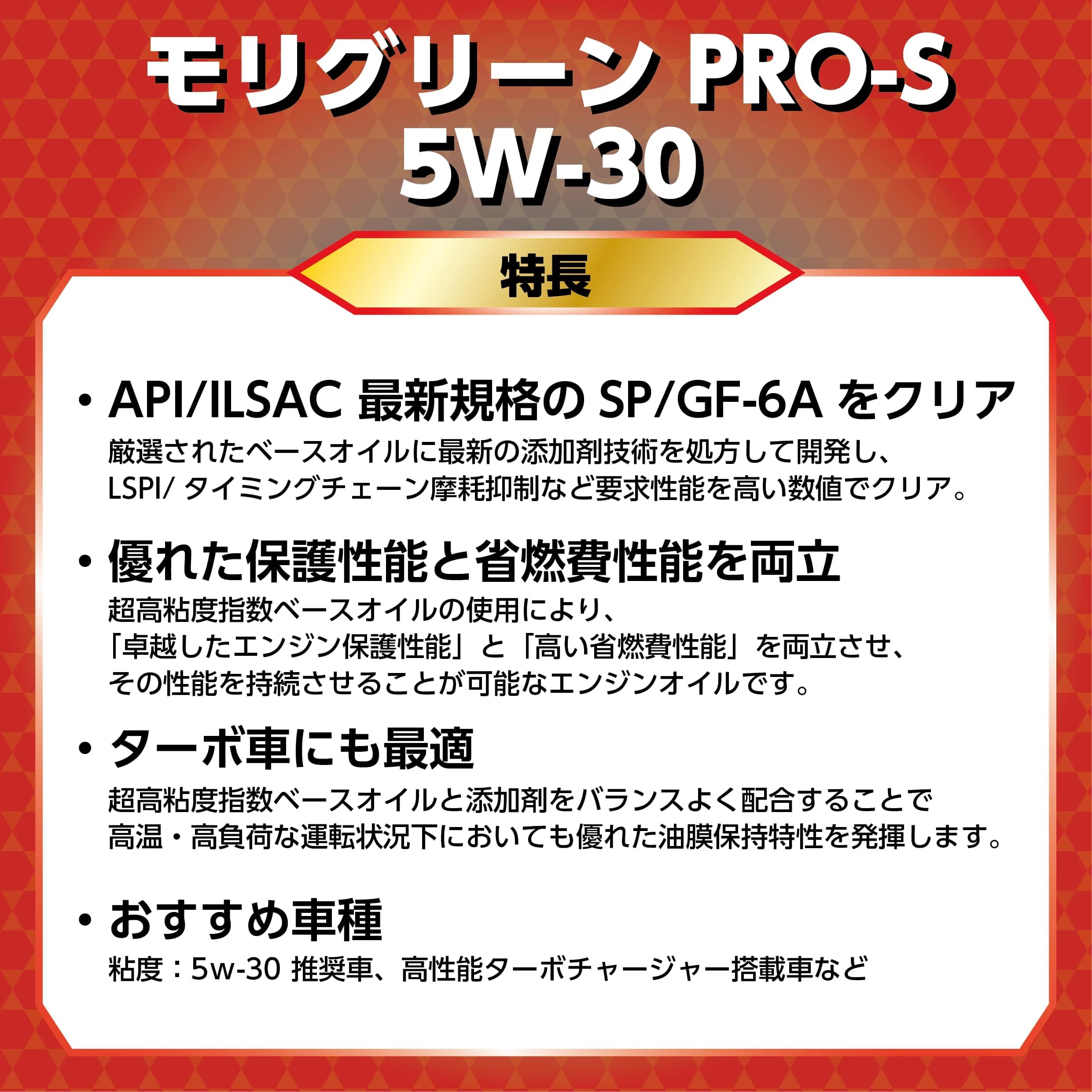 2缶セット】MOLY GREEN PRO-S 5W-30 SP/GF-6オイル 2缶セット】