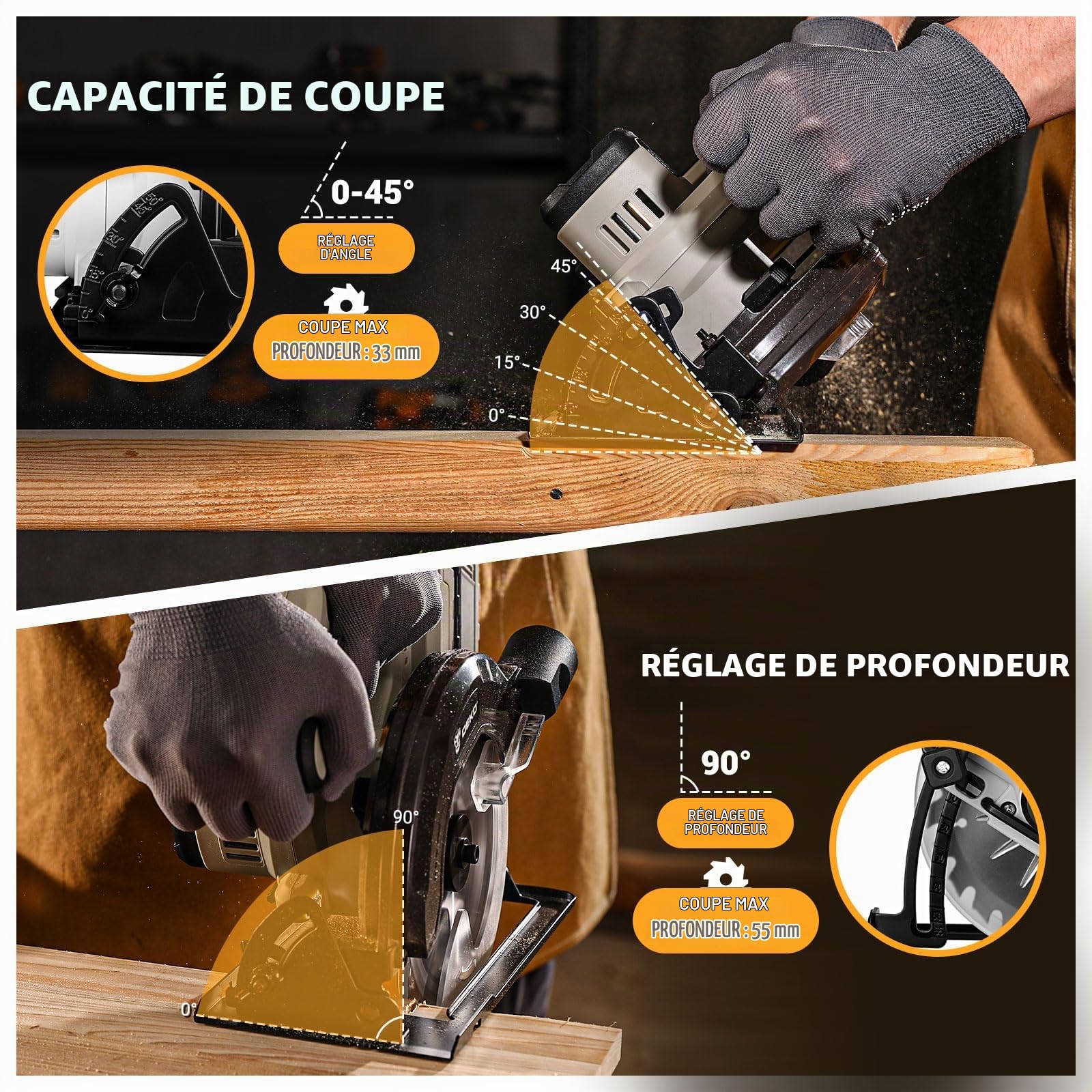 Scie Circulaire Sans Fil: DEKOPRO Scie Circulaires Haute Performance 4500 RPM avec 2x4000 mAh Batteries, 55mm à 90° / 33mm à 45°, Base en Acier avec Éclairage LED - Scie Plongeante pour Bois et Tubes