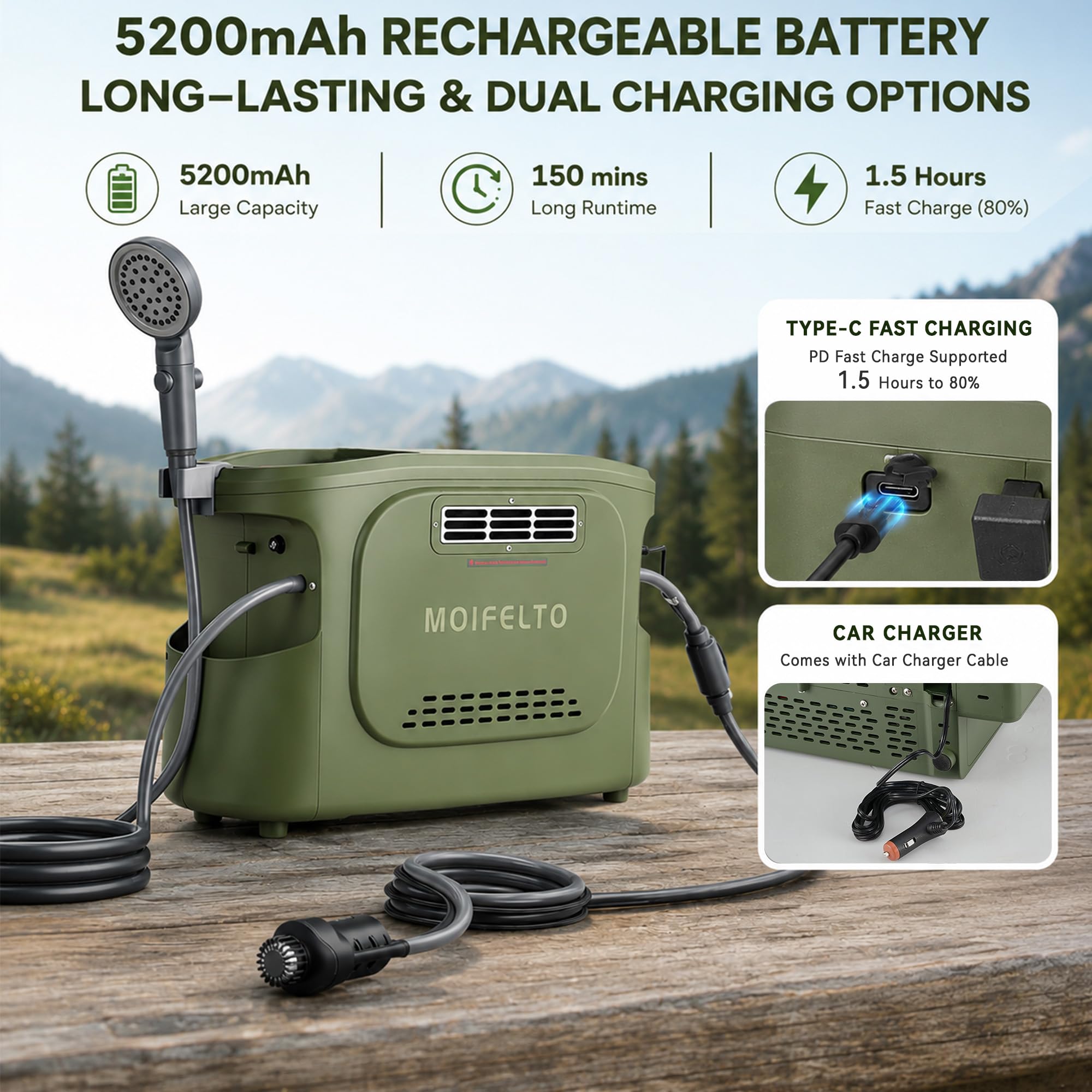 Calentador de agua de propano portátil, calentador de agua de propano de 22000 BTU, calentador de agua a gas con batería recargable integrada de 5200 mAh, con bomba de agua y cabezal de ducha
