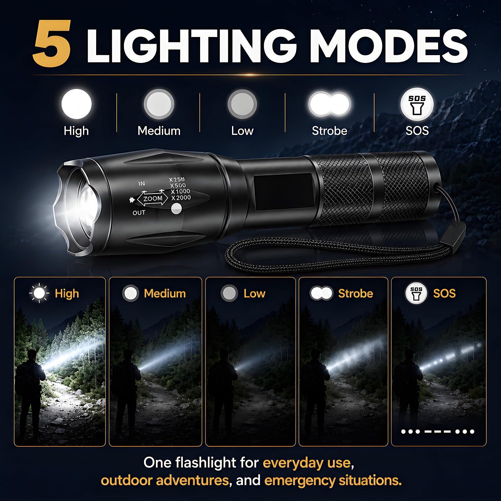 Confezione da 10 Torce Potenti Tattiche Luminose a LED ad Alta Luminosità con 5 Modalità, Impermeabile e Zoomabile, Torcia Portatile per Campeggio, Escursionismo, Attività all'Aperto, Casa, Emergenza