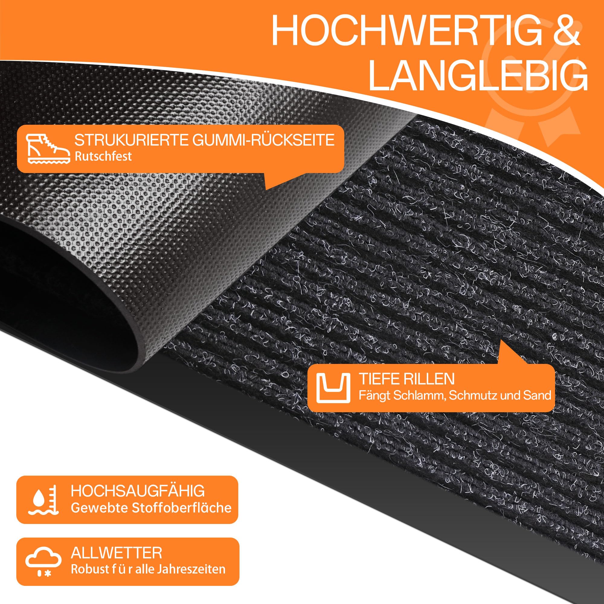 Fussmatte für Haustür innen und außen, 90 x 120 cm Schmutzfangmatte für Eingangsbereiche, rutschfeste Rückseite, super saugfähig Türmatte, Fußmatte für Haus, Büro und Eingänge, Schwarz