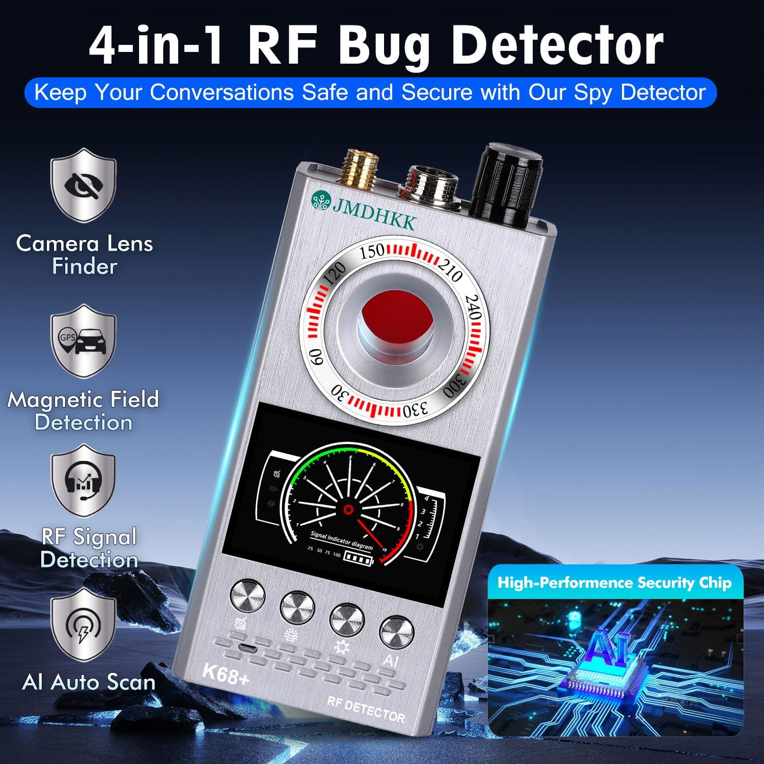 JMDHKK K68+ 4-in-1 RF Bug Detector showing its capabilities: Camera Lens Finder, Magnetic Field Detection, RF Signal Detection, and AI Auto Scan.