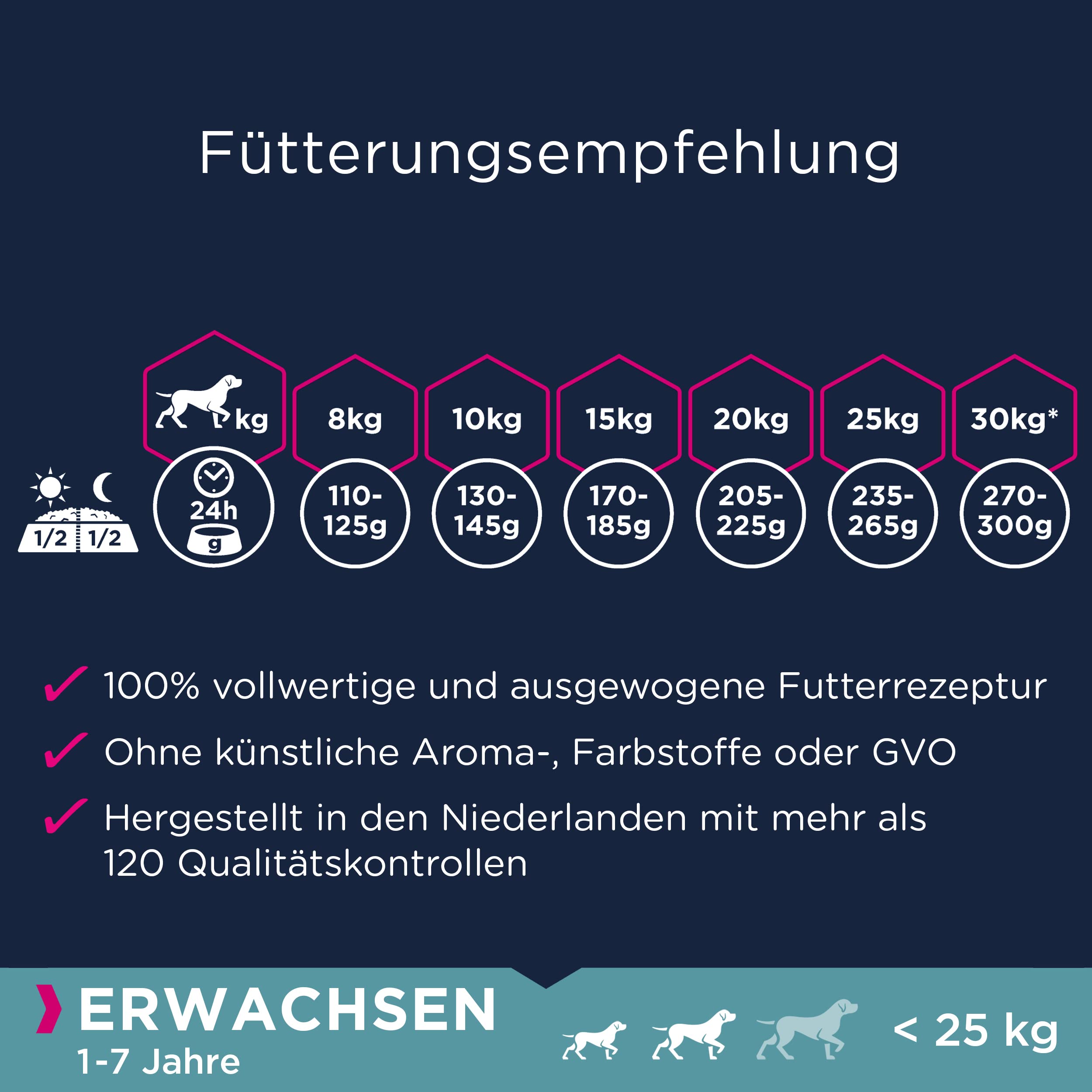 Eukanuba Hundefutter getreidefrei mit Fisch für kleine und mittelgroße Rassen - Trockenfutter für ausgewachsene Hunde, 12 kg