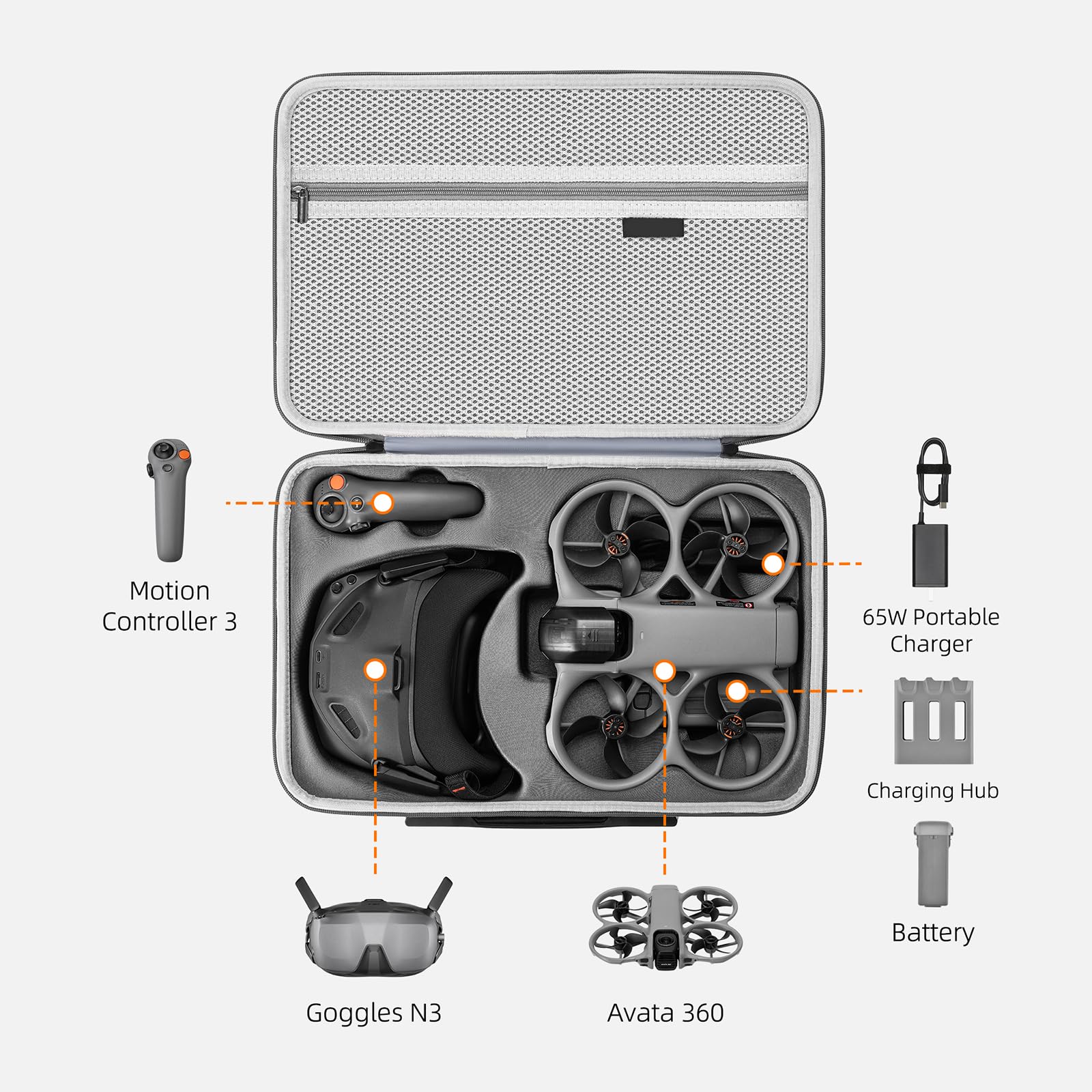 Tragetasche für DJI Avata 360 Motion Fly More Combo Zubehör, PU Leder Tragbare Reise Aufbewahrungstasche Hartshell Schutzhülle für DJI Avata360/Goggles N3/RC Motion 3 & Zubehör, Stoßdicht (Nur Koffer)