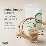 Vegan Pro Organic Plant Based Protein Powder | 20g Pea Protein Vegan Protein Shake | Easy Digest & Non-Bloating Plant Protein | Non-GMO, Dairy-Free, Gluten-Free | 2LB (Chocolate)