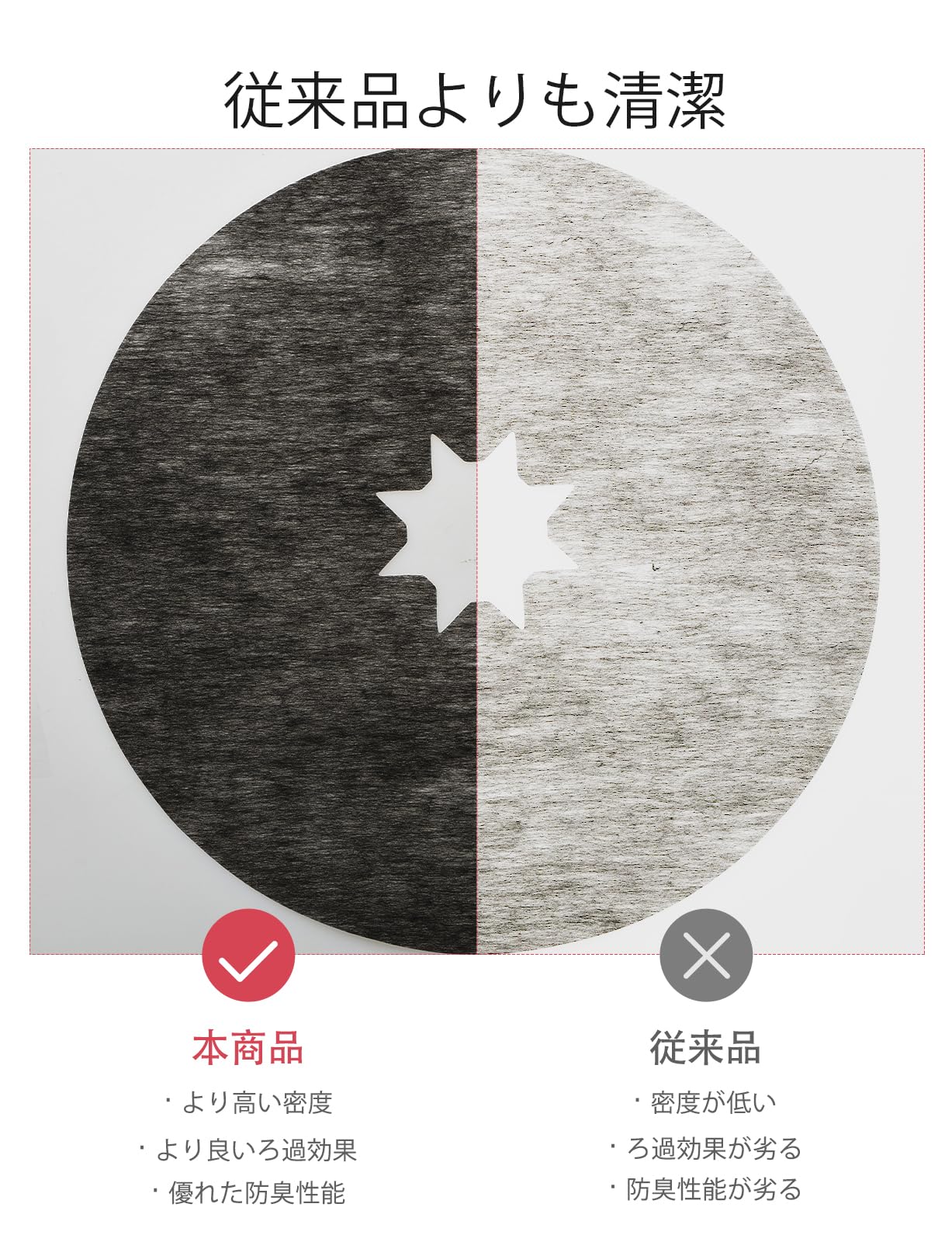 ナショナル Panasonic衣類乾燥機花粉フィルター ナショナル Panasonic