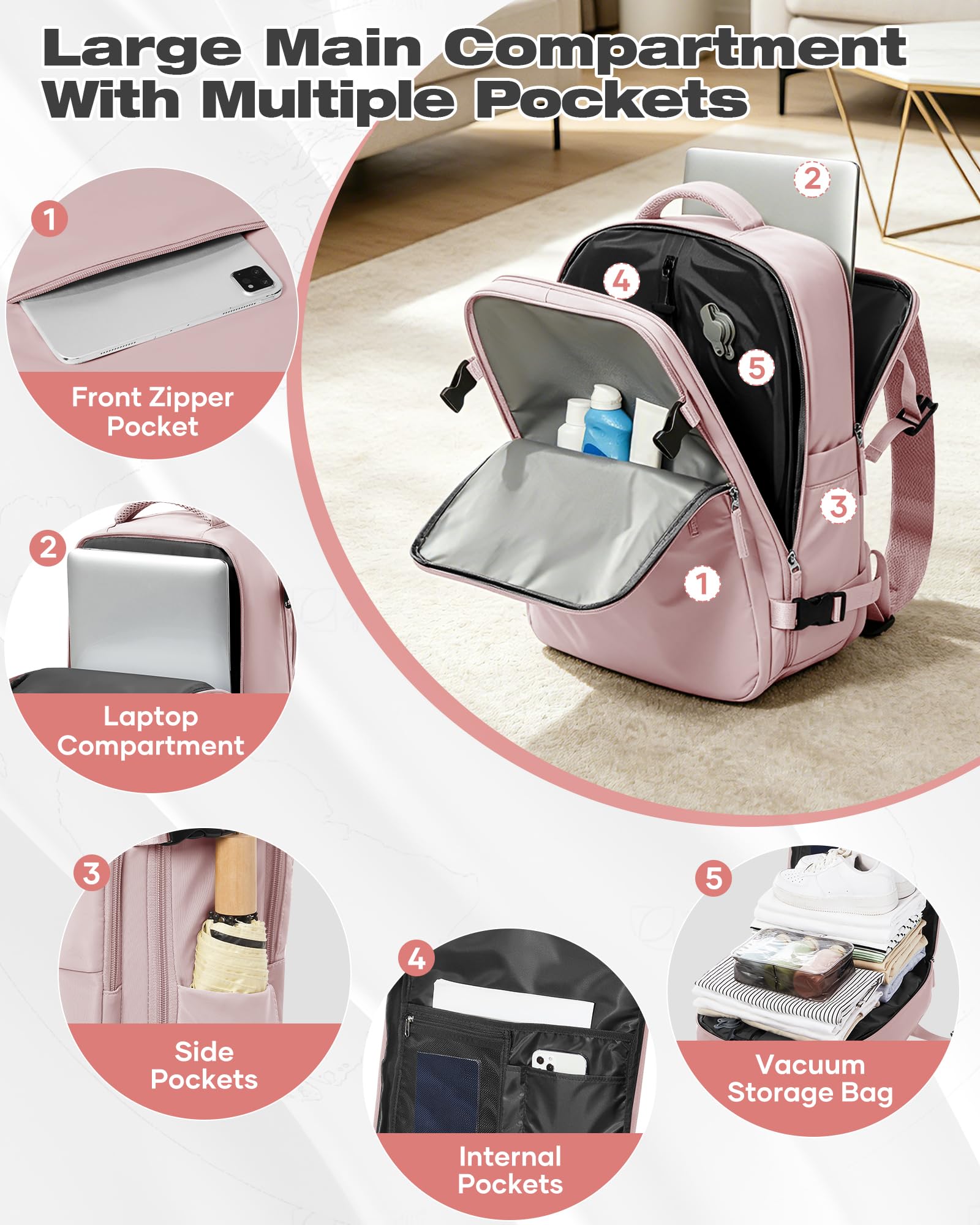 HPLQQ Mochila Viaje Cabina Avion 40x30x20 para Ryanair Mochilas de Vacío con Bomba Bolsa de Cabina Equipaje de Mano Cabina Avion Mochila de Senderismo Mochila Impermeable Cabina Mochila,M-Rosa Claro