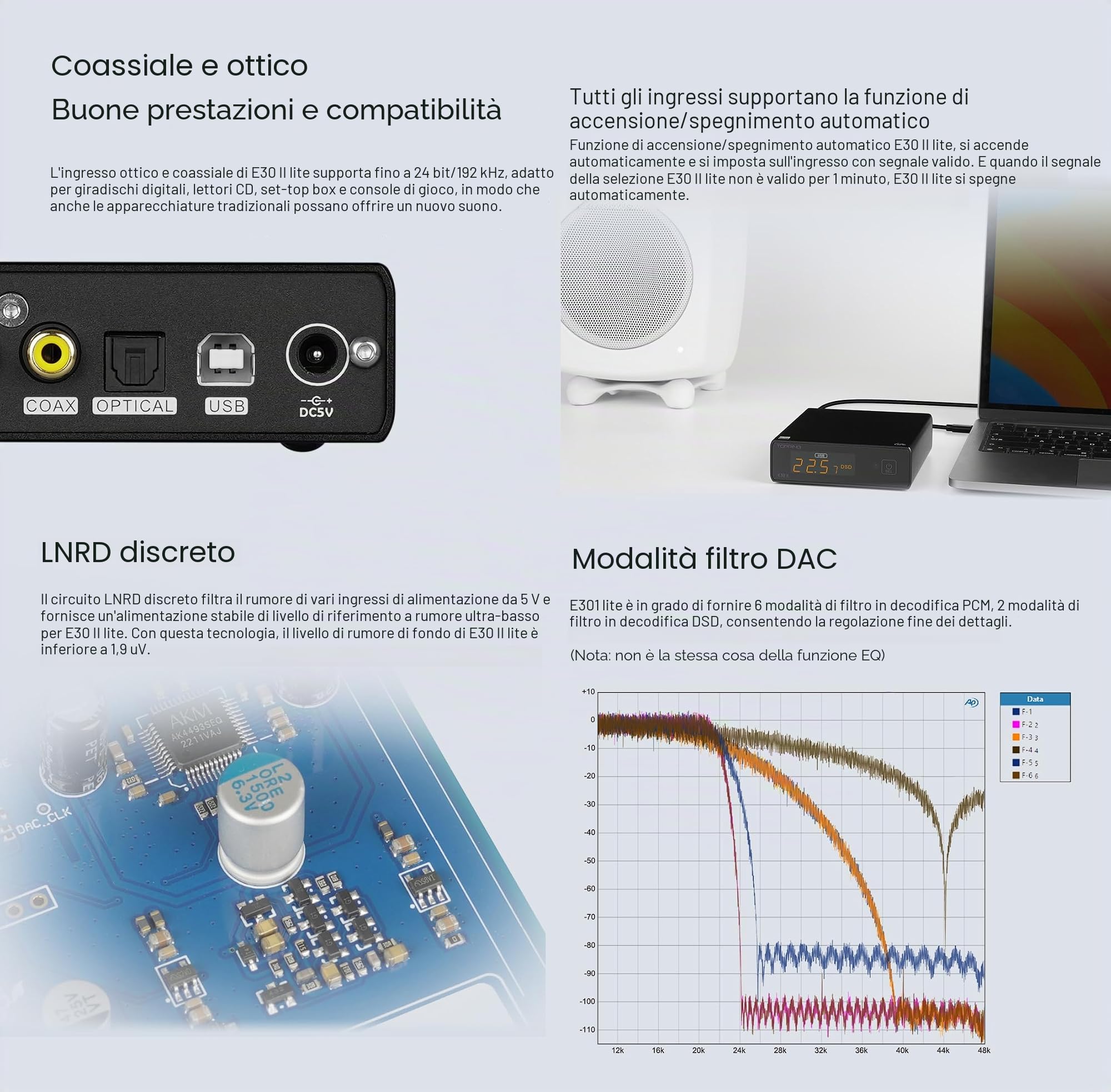 Topping E30II Lite DAC Preamp AK4493S Hi-Res XMOS XU208 32Bit/768kHz DSD512 DSD Direct USB/Coax/Opt RCA HiFi Stereo Digital Audio Decoder (Argento)